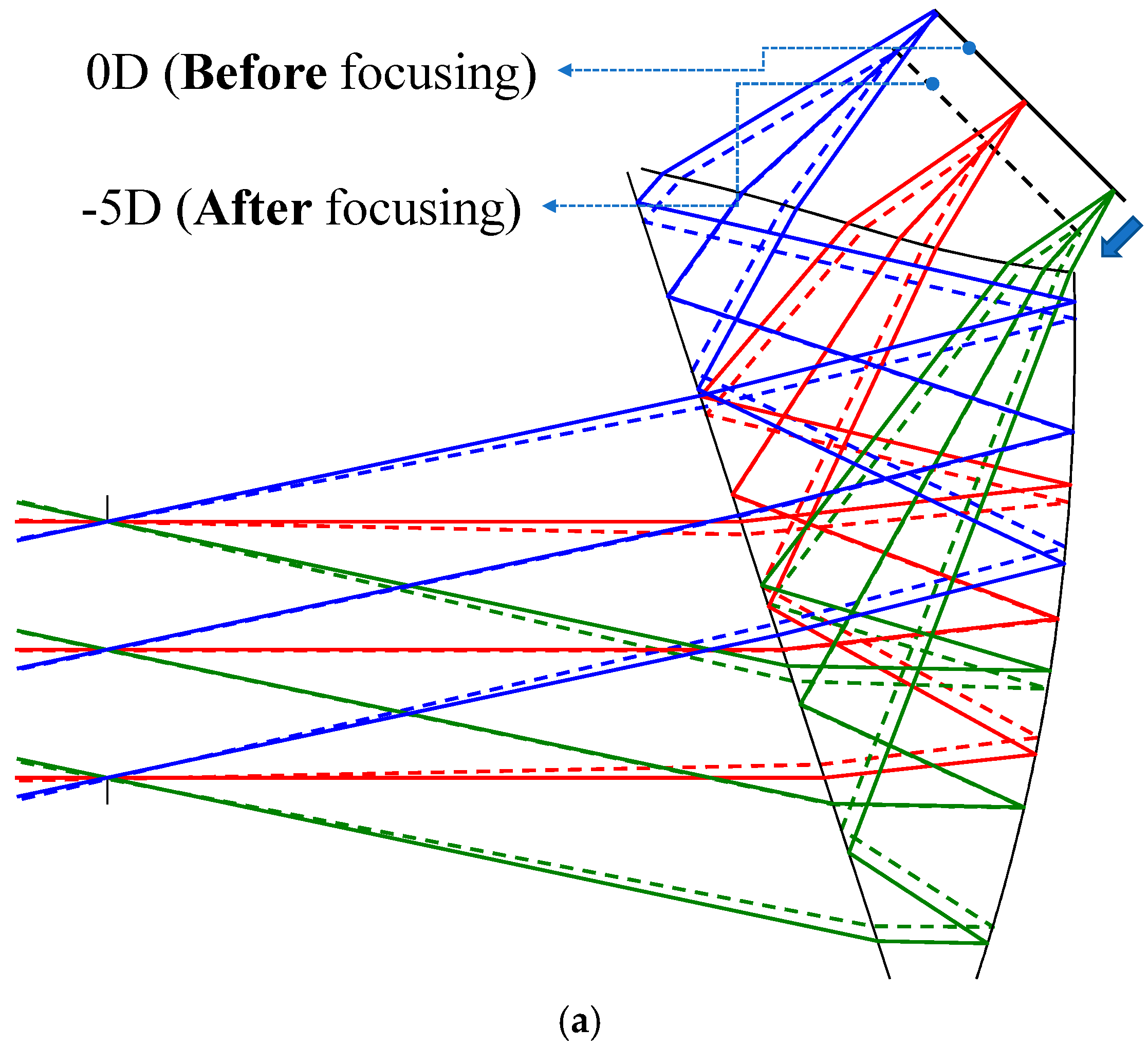 Applsci 10 07931 g006a