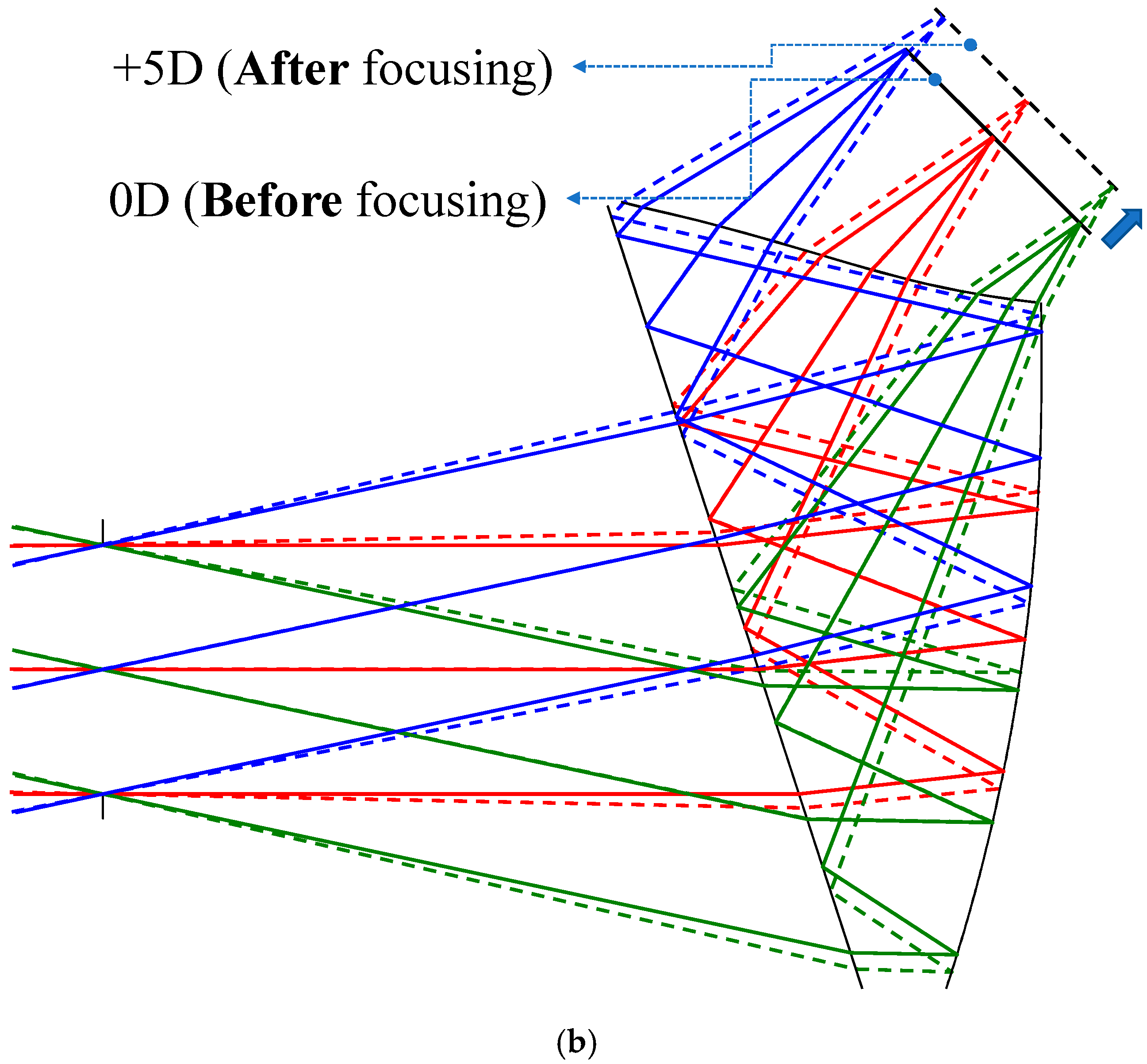 Applsci 10 07931 g006b