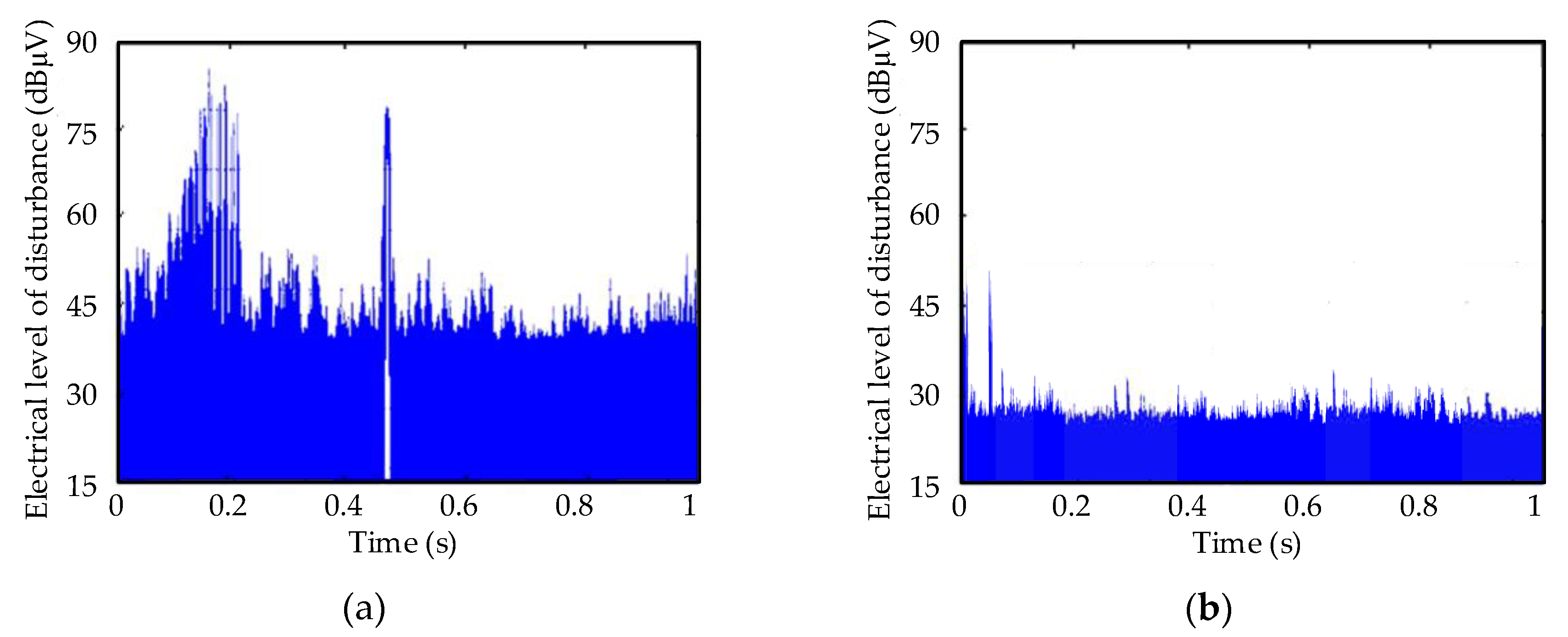 Applsci 10 07944 g006
