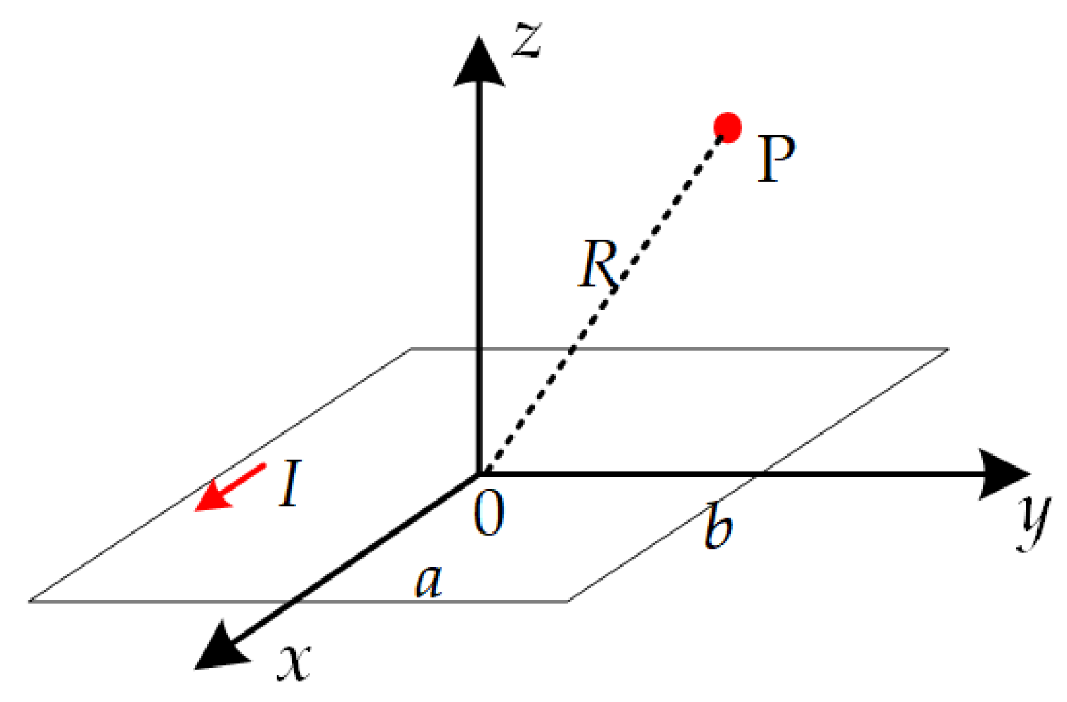 Applsci 10 07944 g009