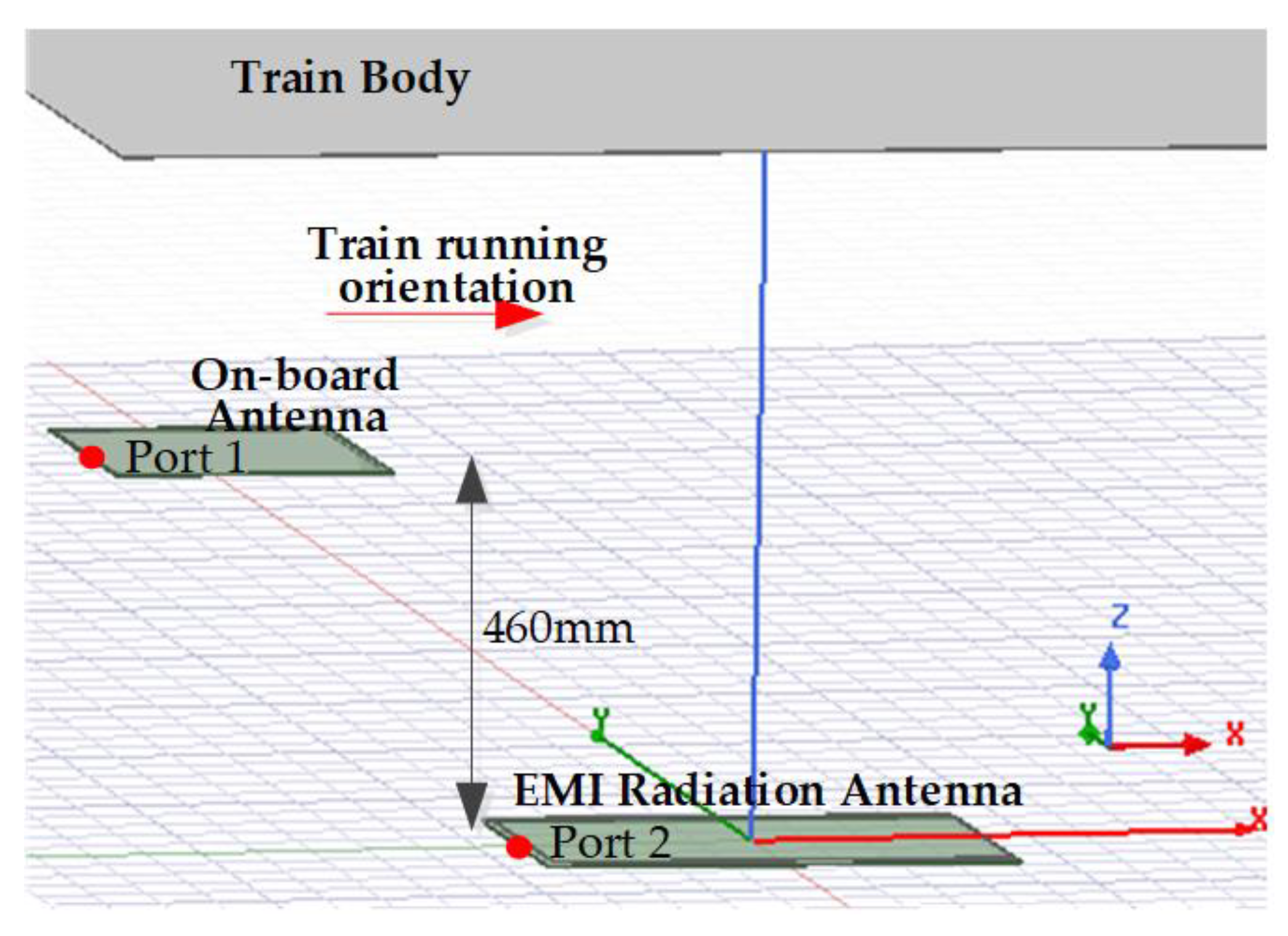 Applsci 10 07944 g010
