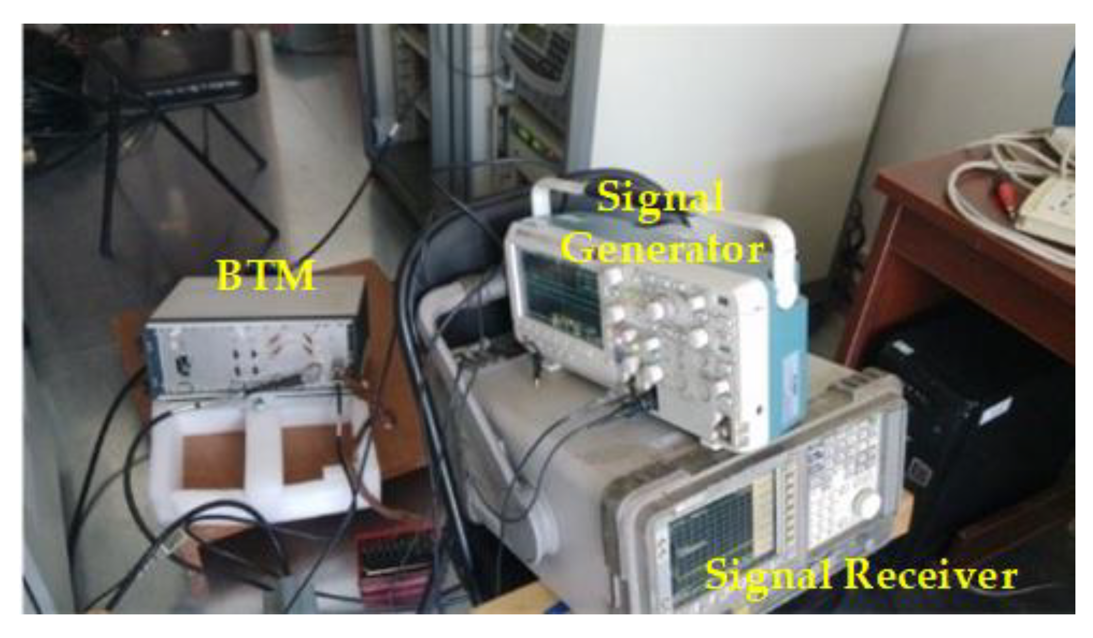 Applsci 10 07944 g013