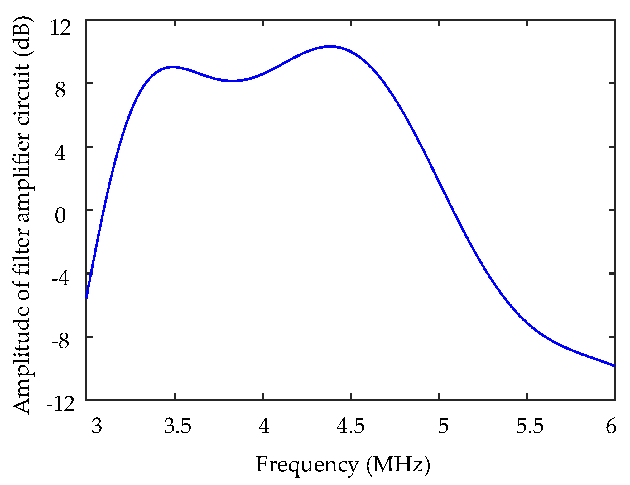 Applsci 10 07944 g014