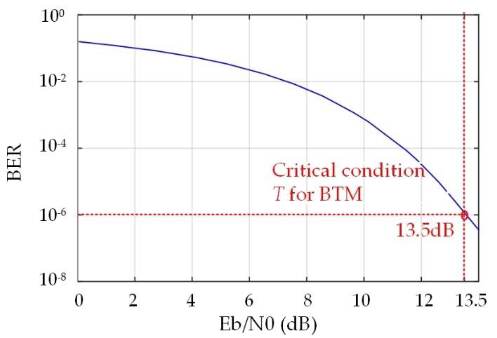 Applsci 10 07944 g015