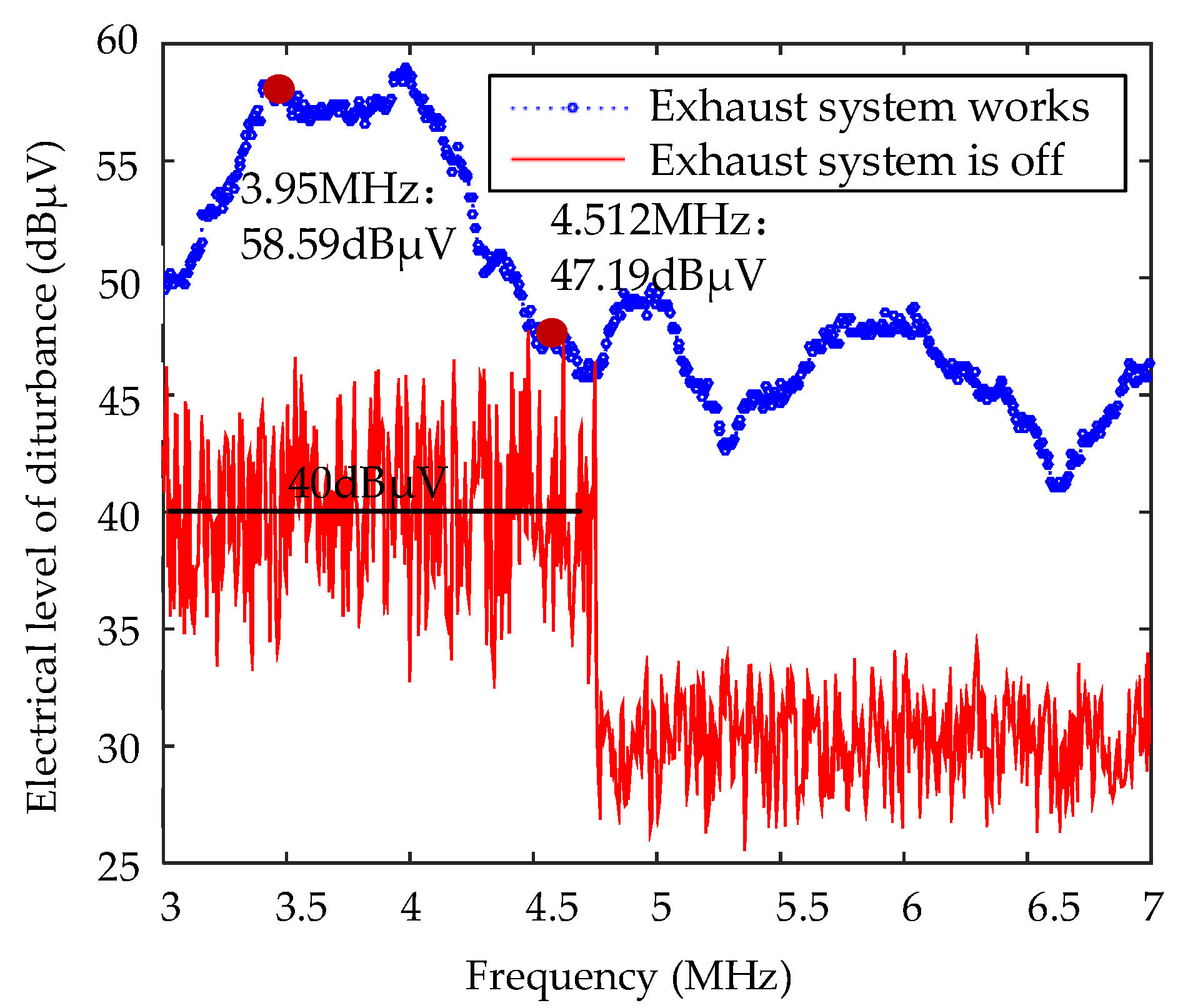 Applsci 10 07944 g018