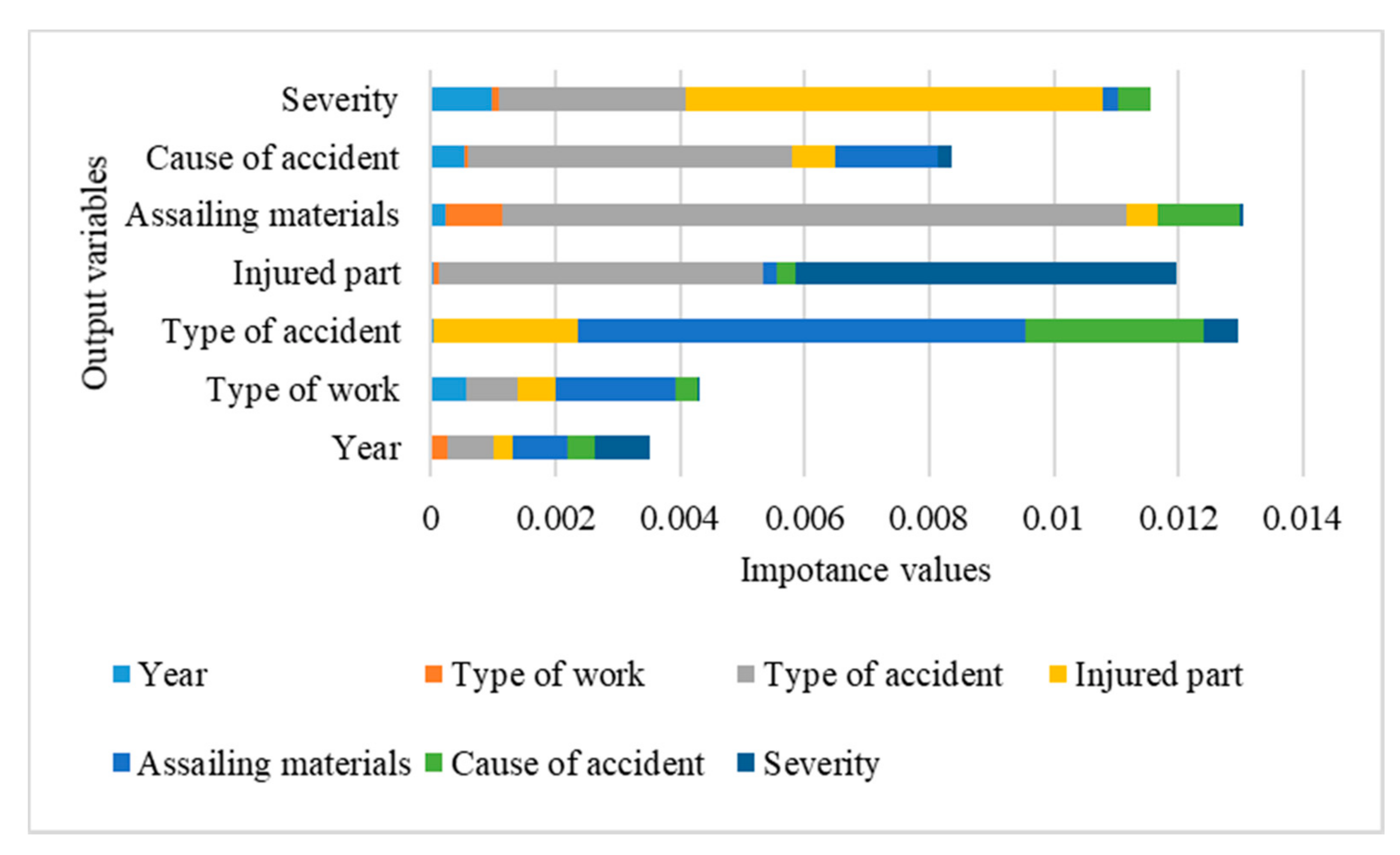 Applsci 10 07949 g003 Applsci 10 07949 g003