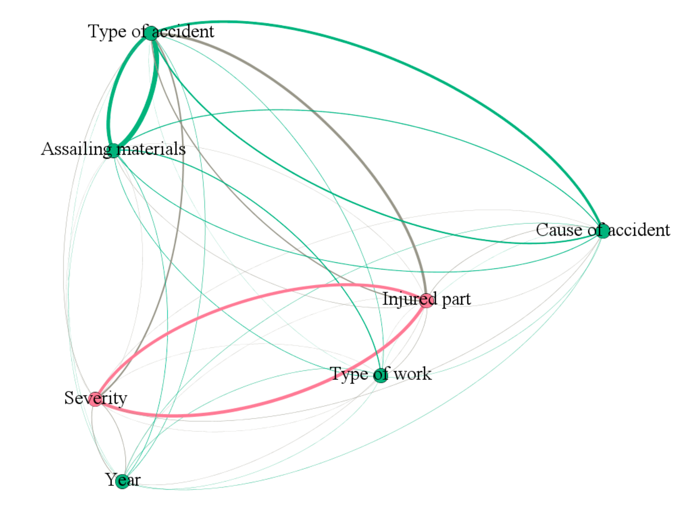 Applsci 10 07949 g004 Applsci 10 07949 g004