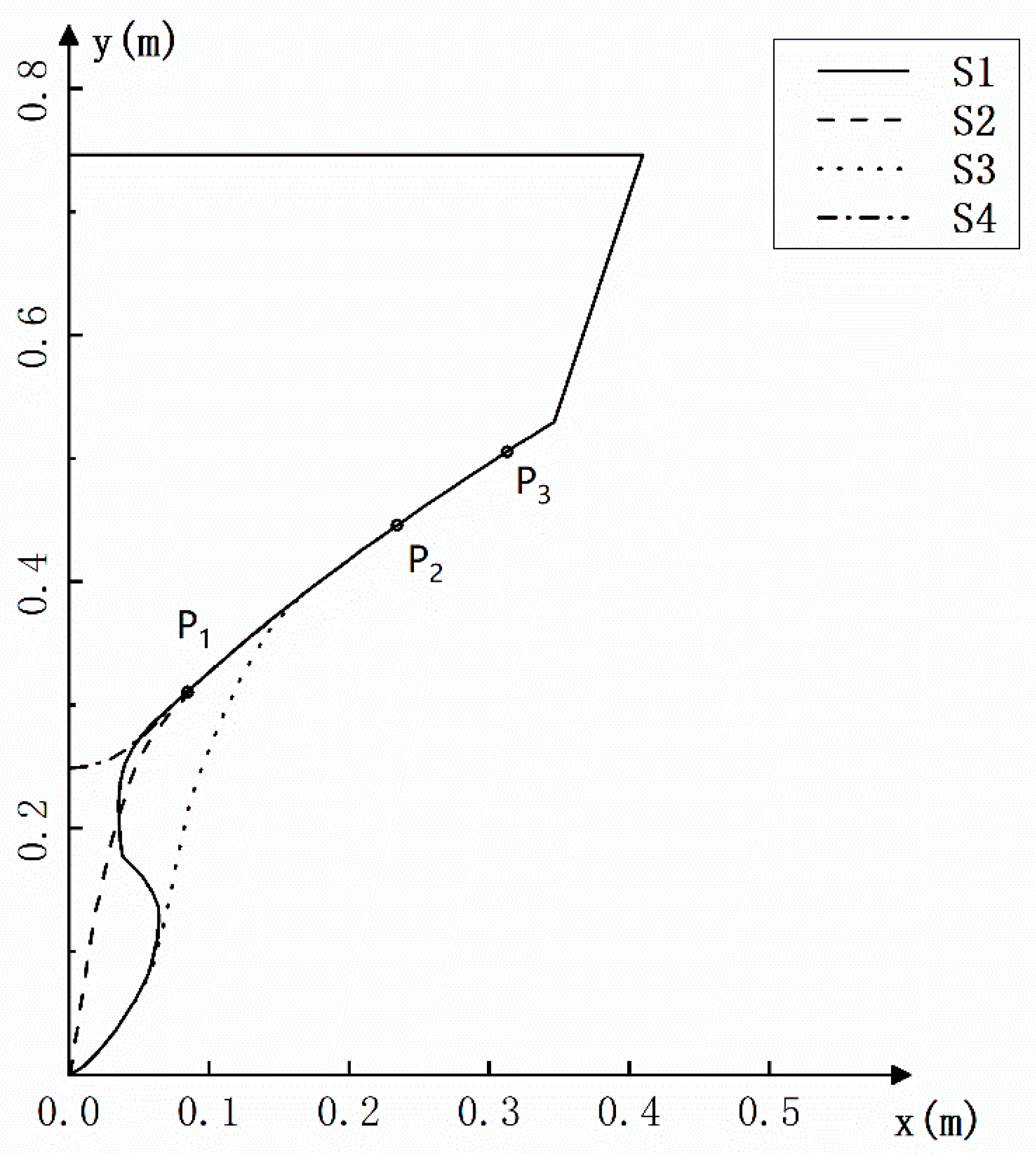 Applsci 10 07952 g003 Applsci 10 07952 g003