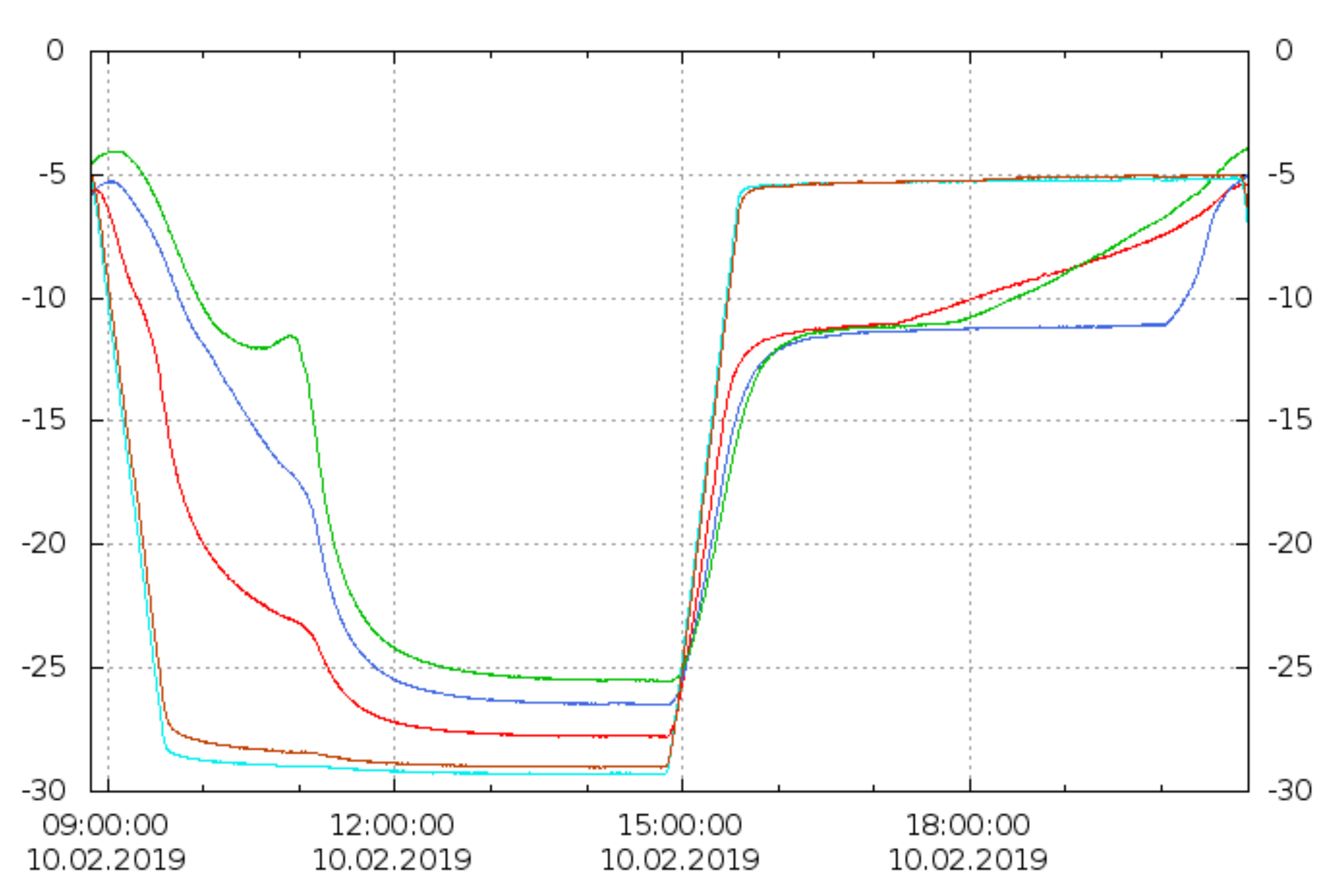 Applsci 10 07968 g020