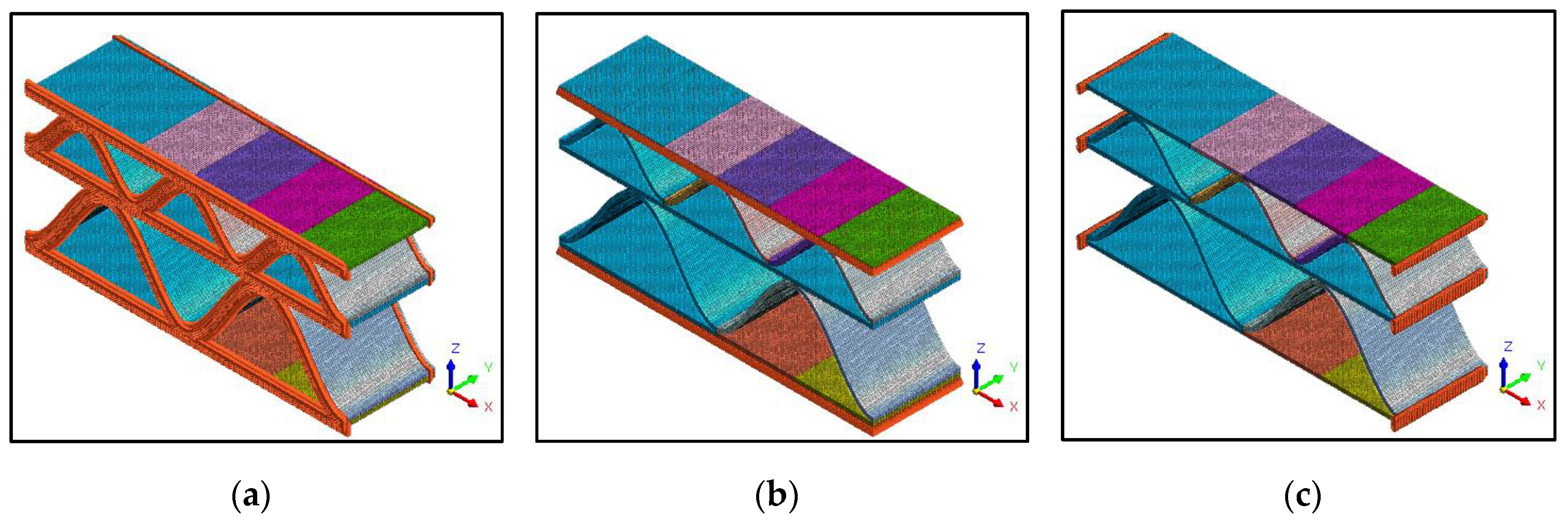 Applied Sciences Free Full Text Numerical Prediction Of Equivalent Mechanical Properties Of Corrugated Paperboard By 3d Finite Element Analysis Html