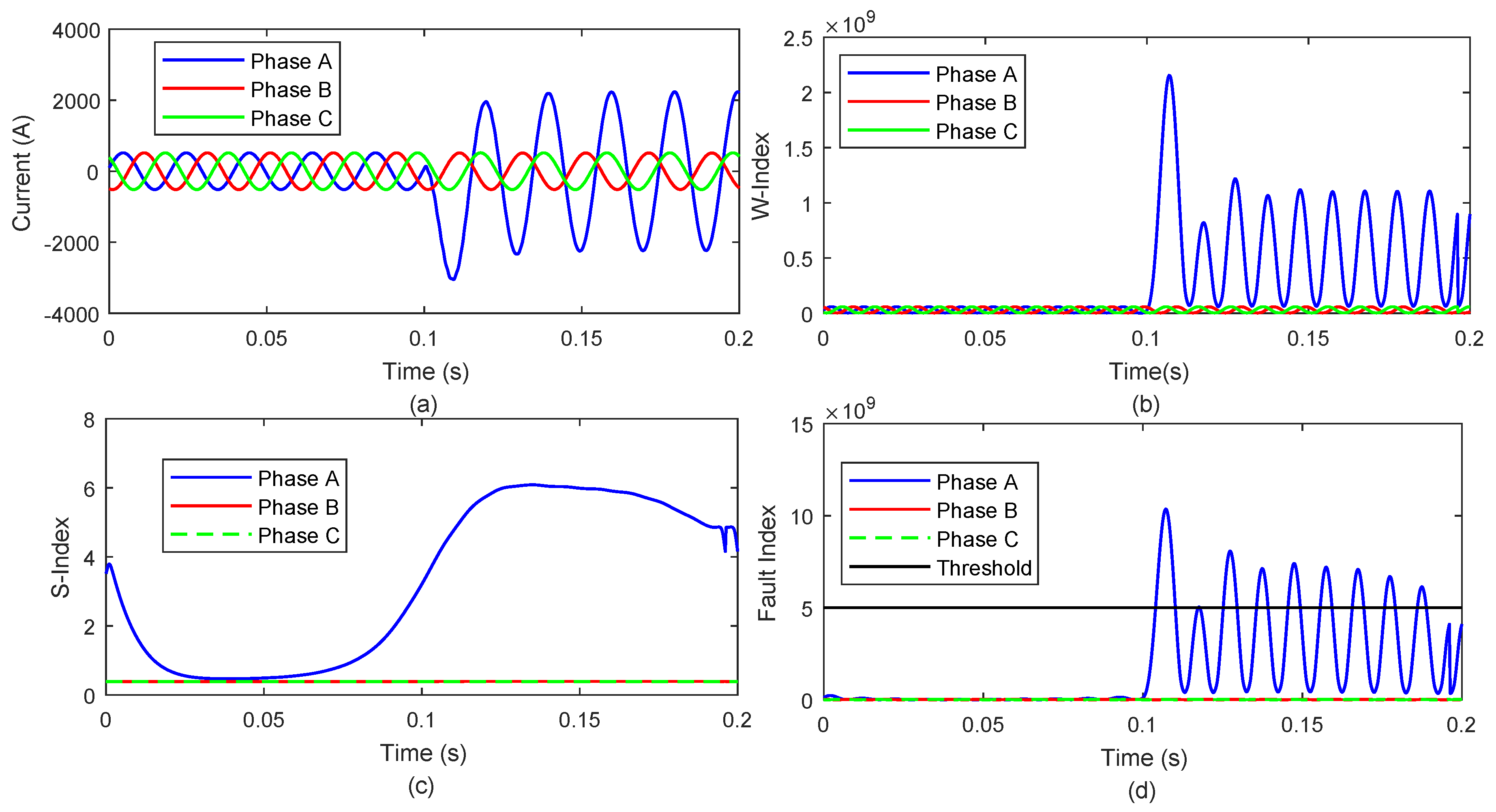 Applsci 10 07985 g003 Applsci 10 07985 g003