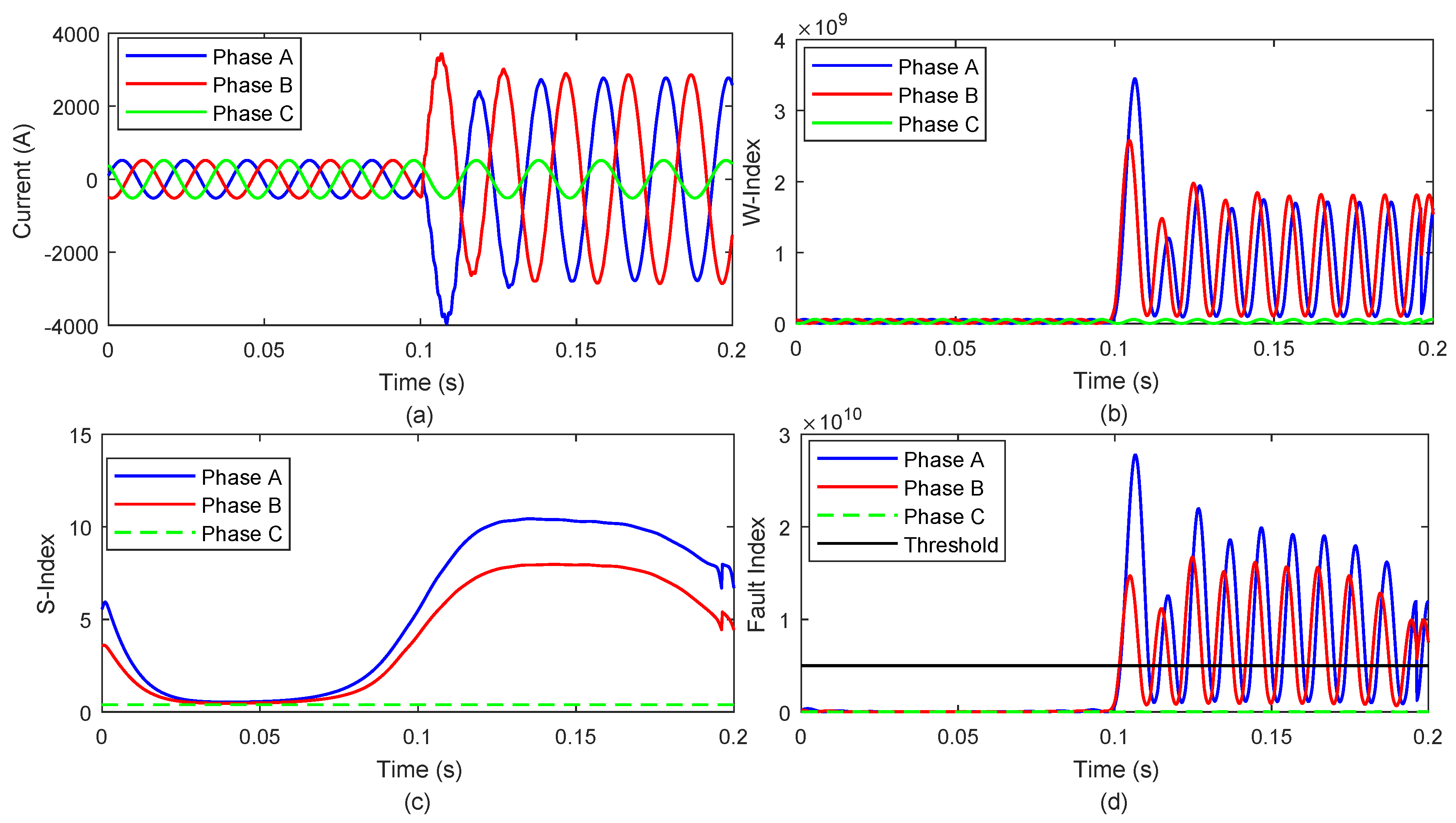 Applsci 10 07985 g005 Applsci 10 07985 g005