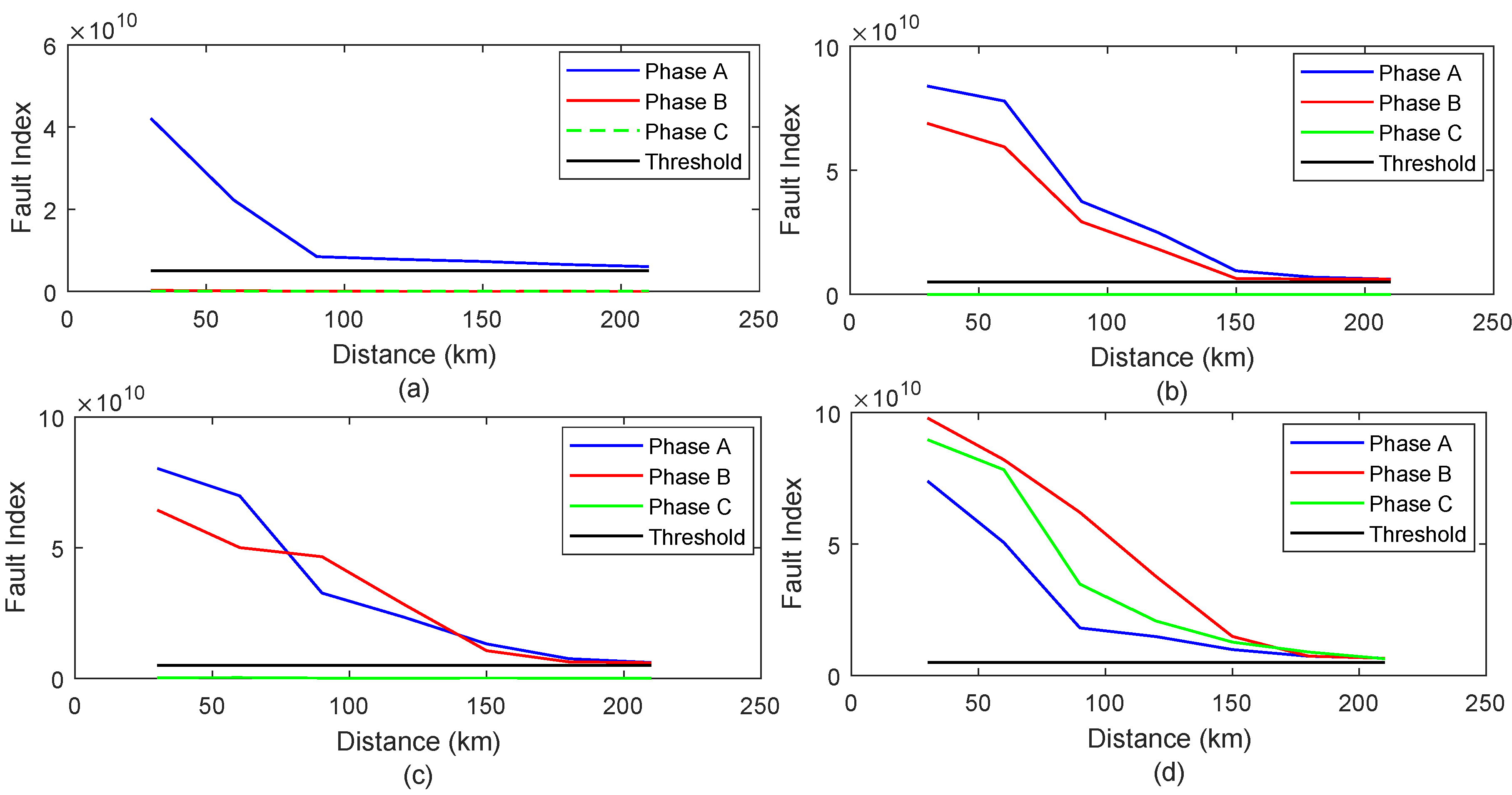 Applsci 10 07985 g008 Applsci 10 07985 g008