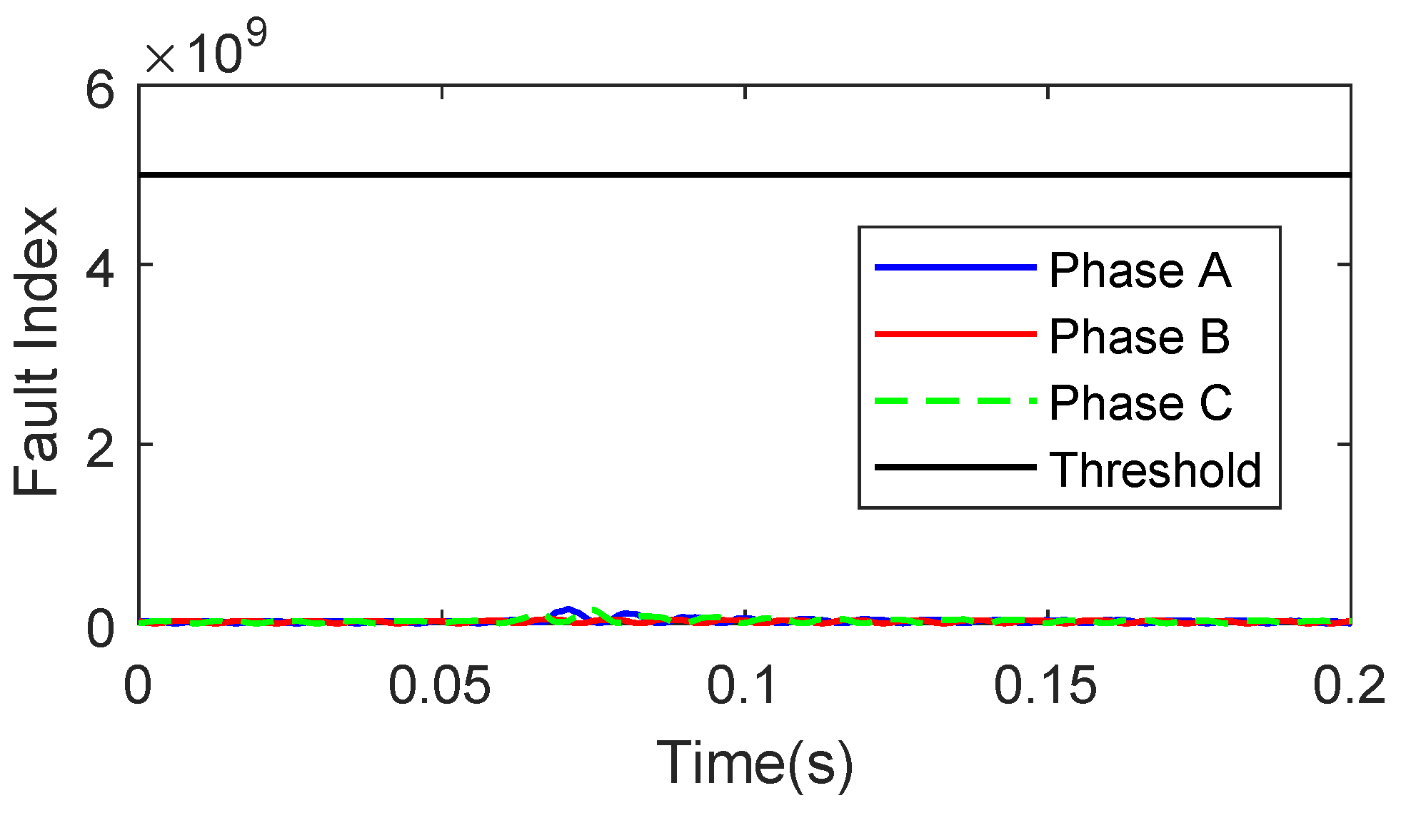 Applsci 10 07985 g011 Applsci 10 07985 g011