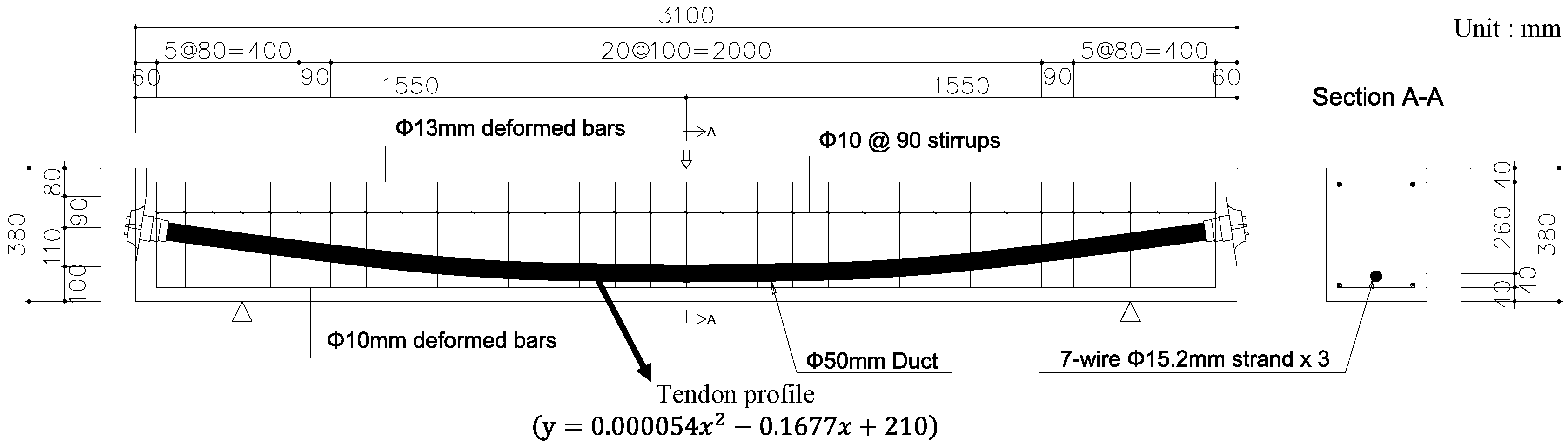 Applsci 10 07994 g001