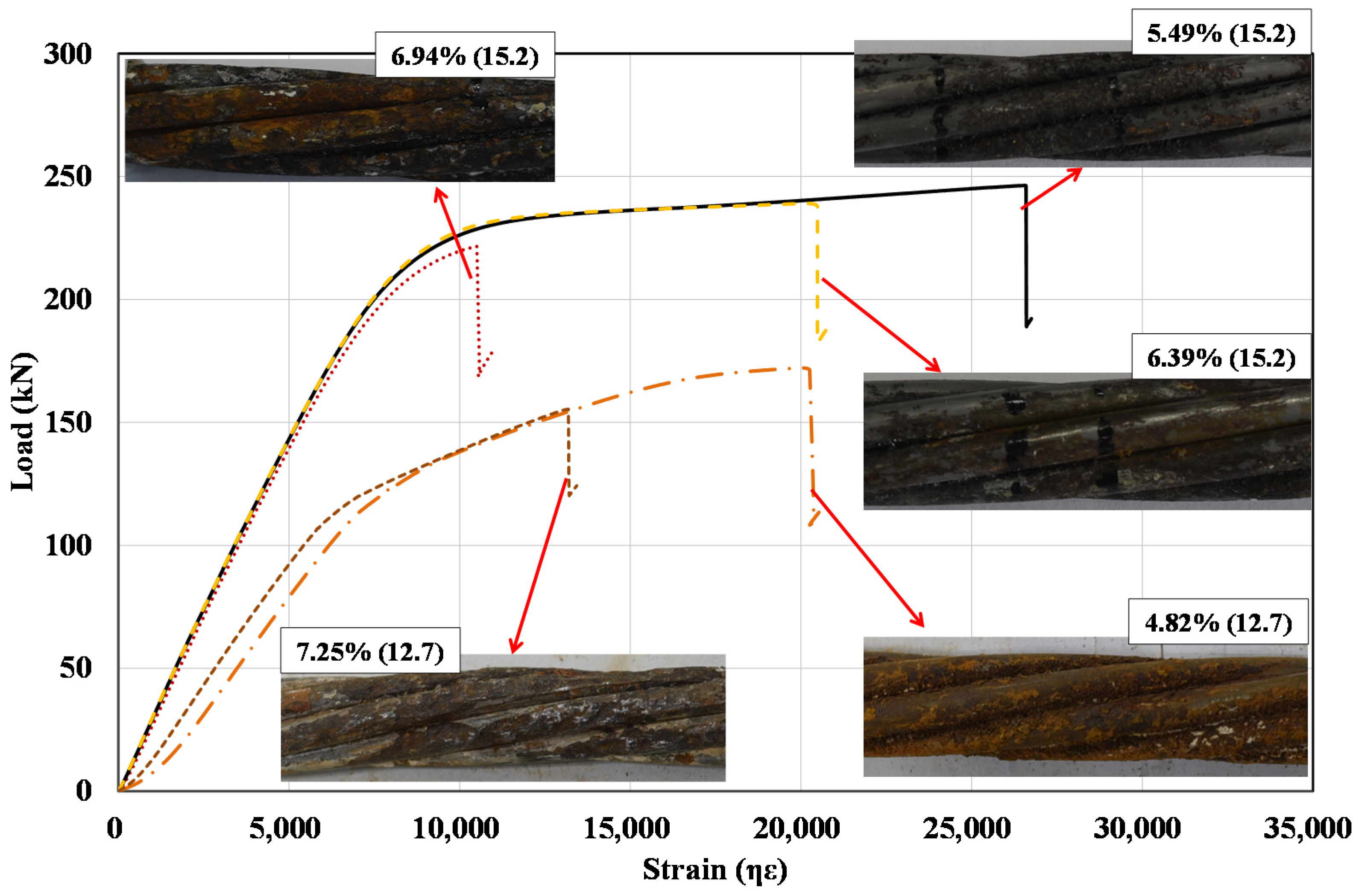 Applsci 10 07994 g008