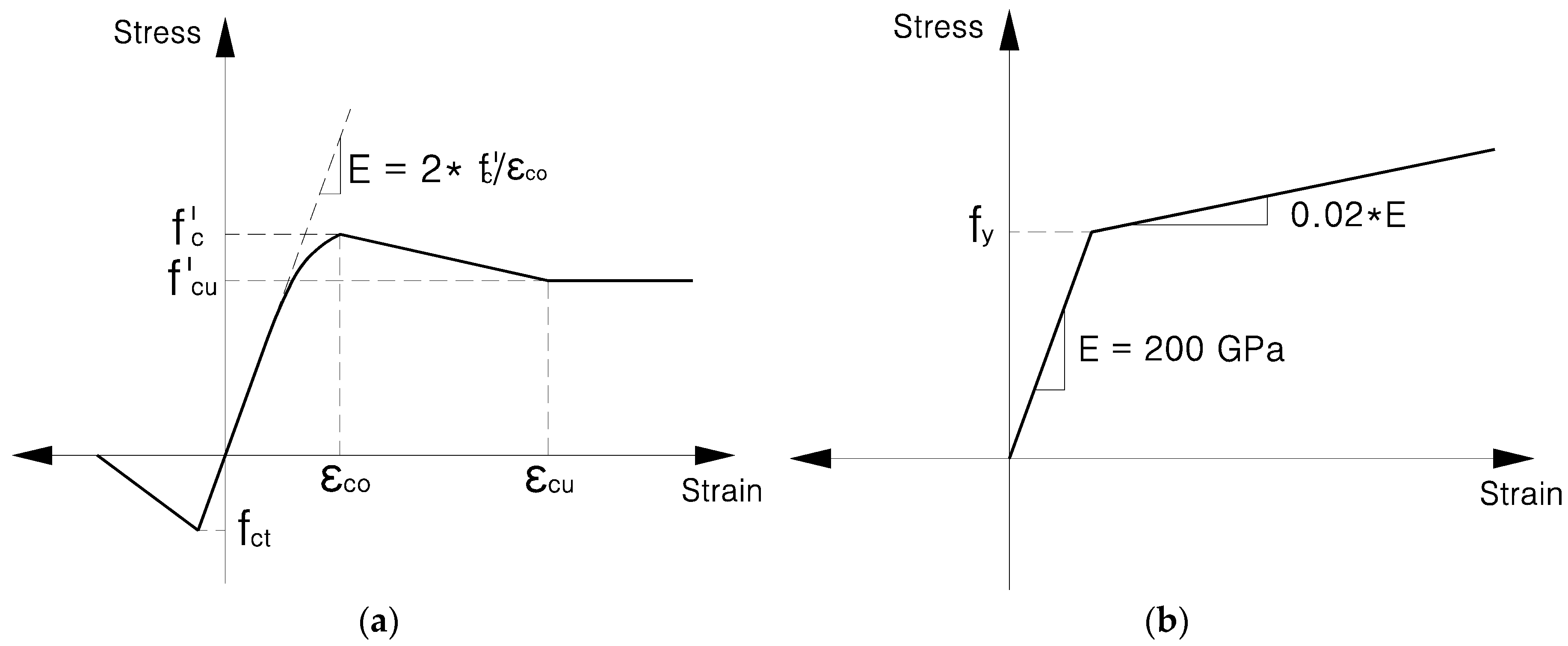Applsci 10 07994 g010