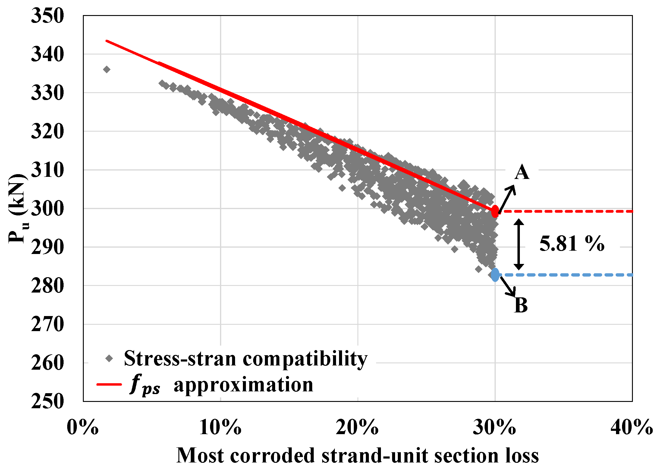 Applsci 10 07994 g012