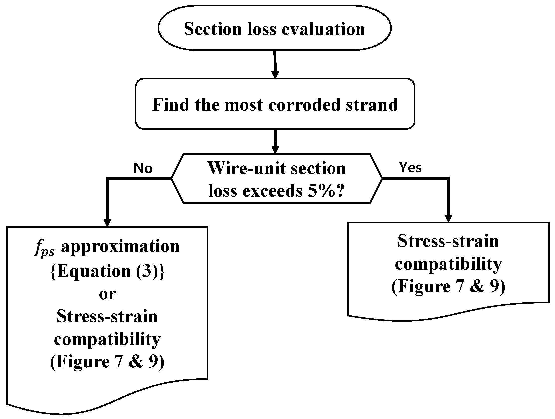 Applsci 10 07994 g013