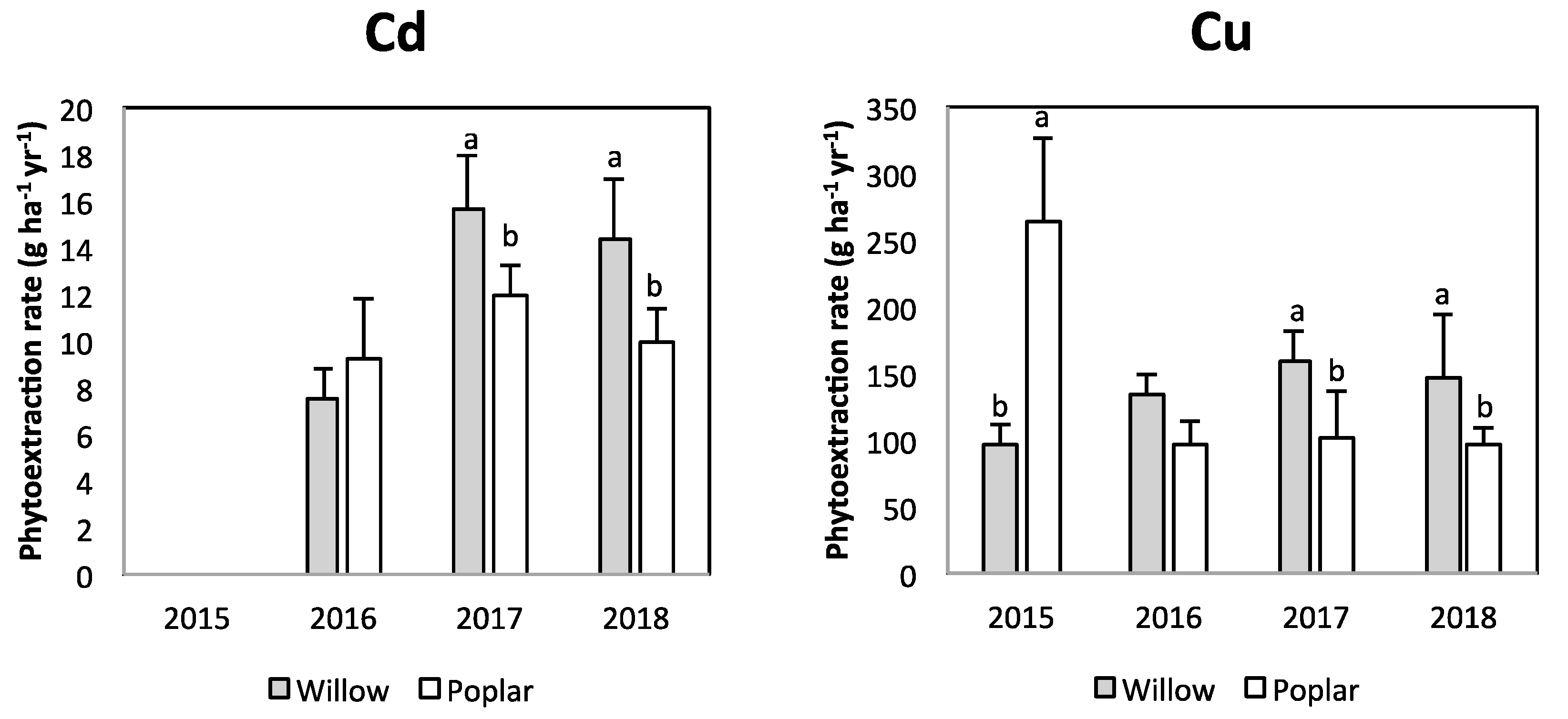 Applsci 10 08011 g002a