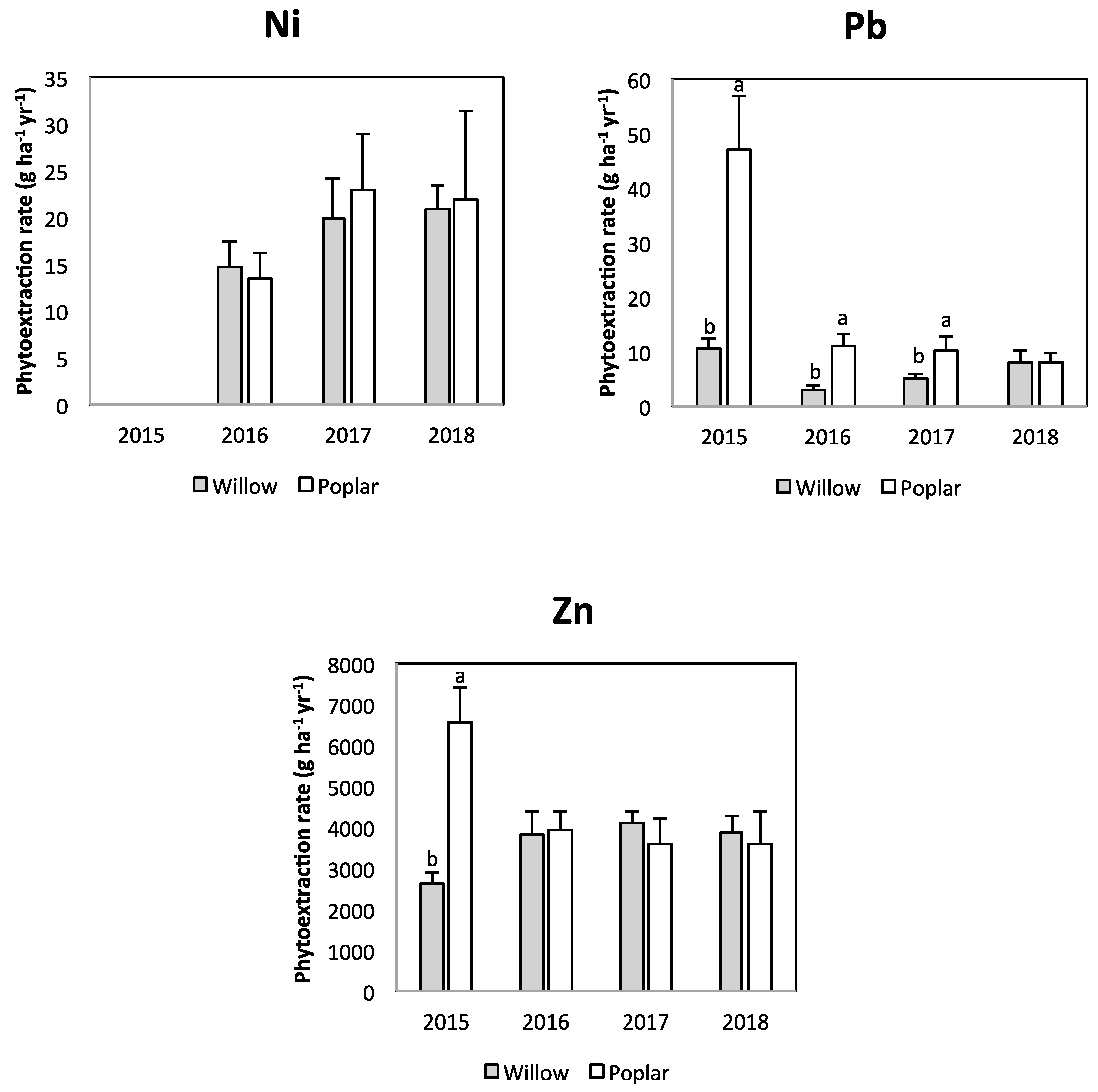 Applsci 10 08011 g002b
