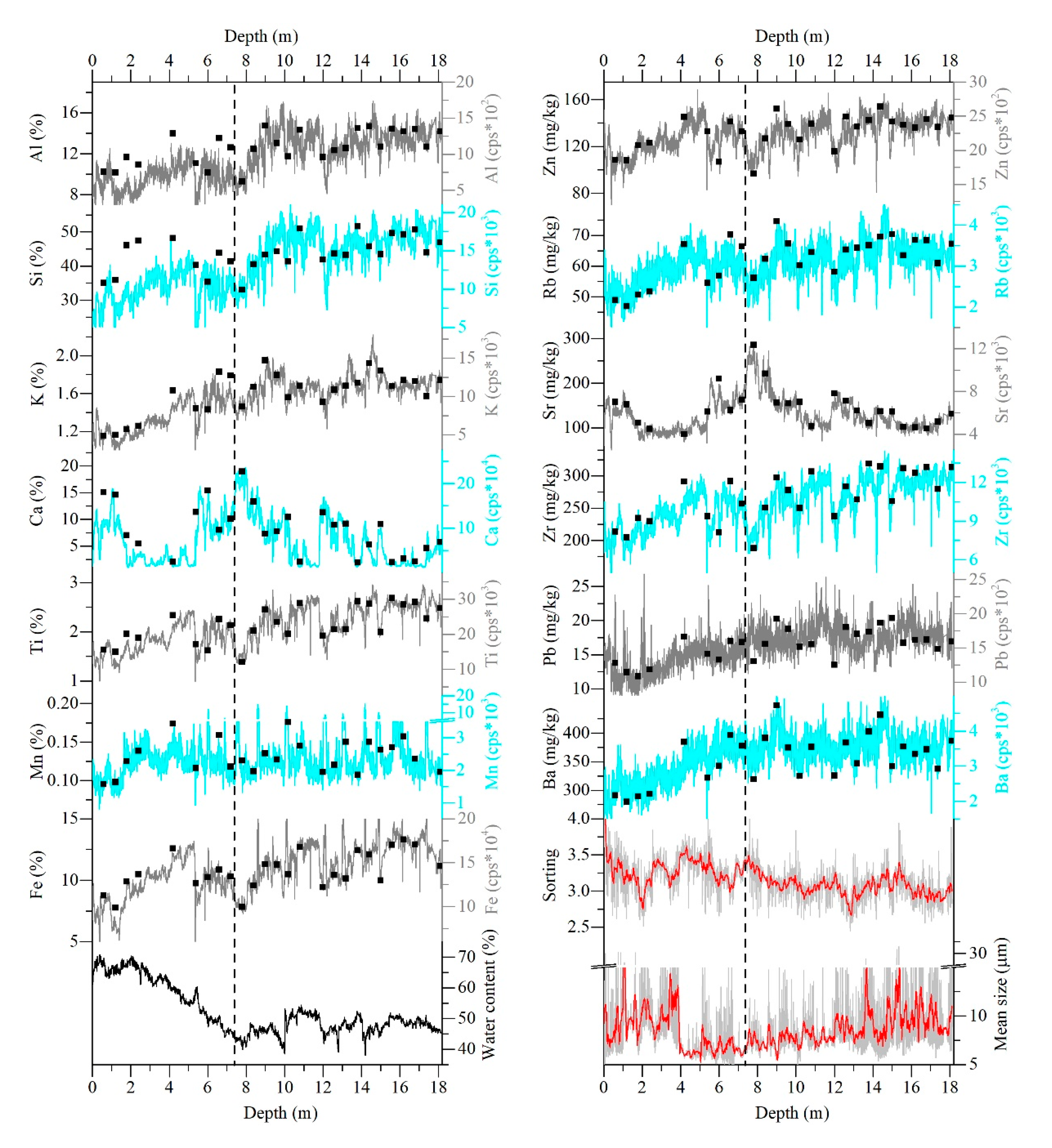Applsci 10 08012 g003