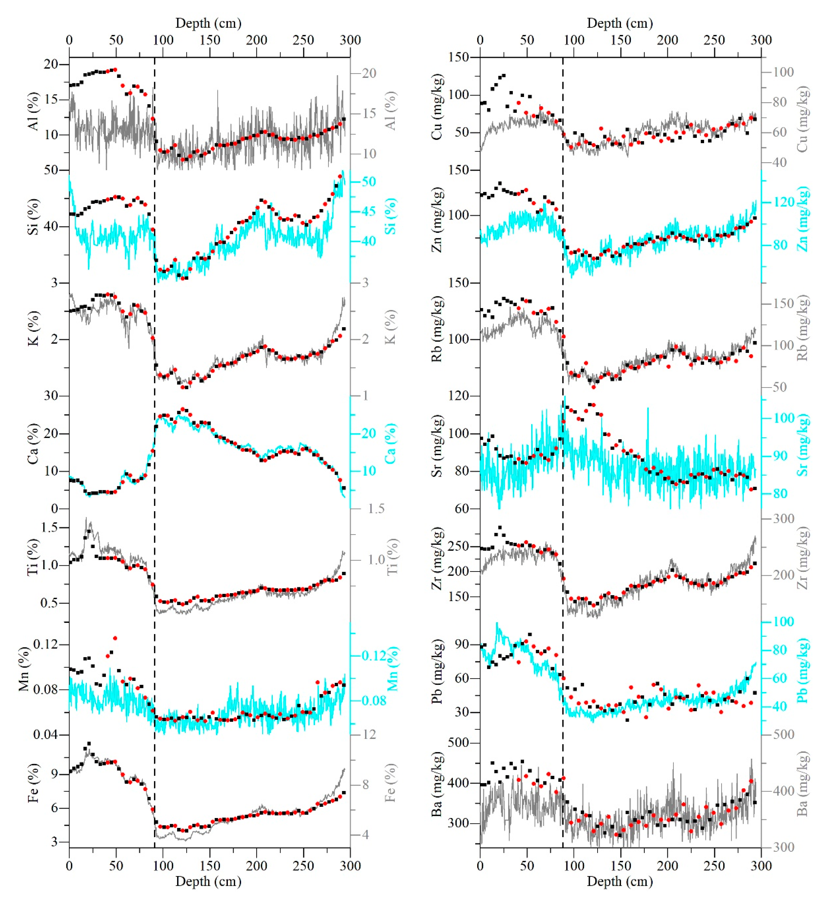 Applsci 10 08012 g005