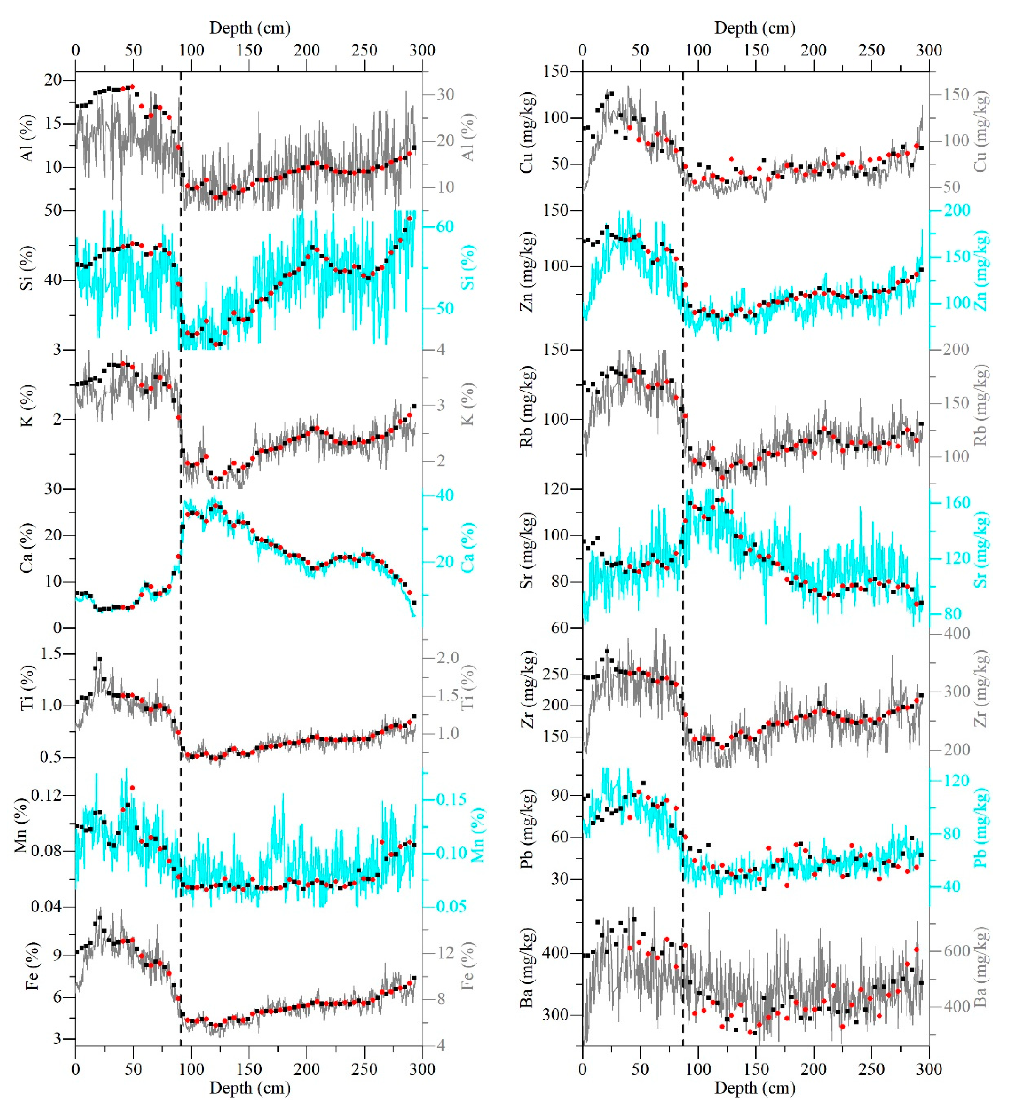 Applsci 10 08012 g006
