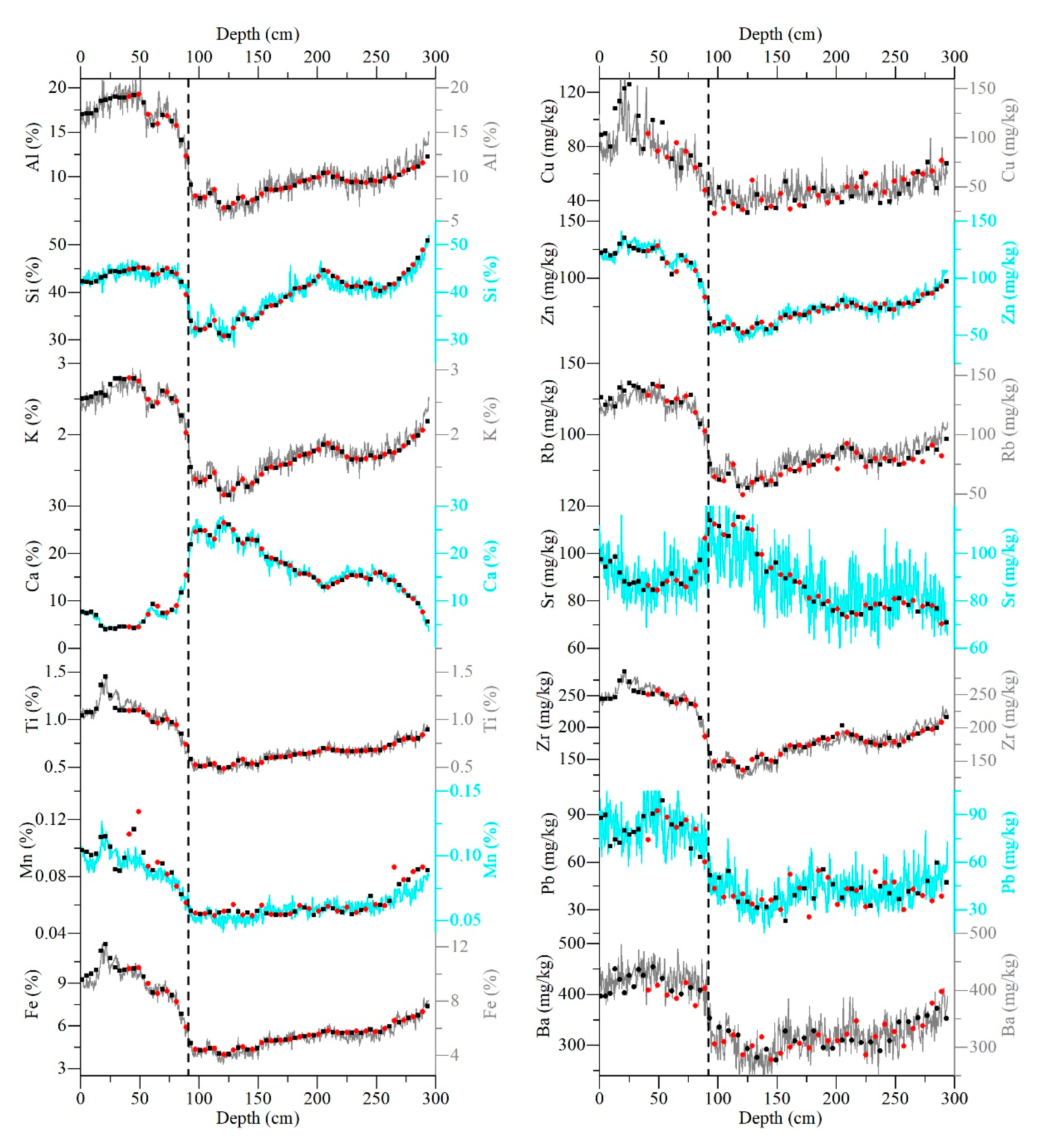 Applsci 10 08012 g007