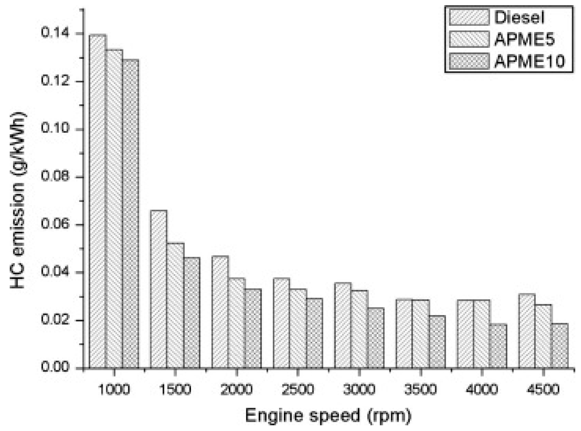 Applsci 10 08015 g009