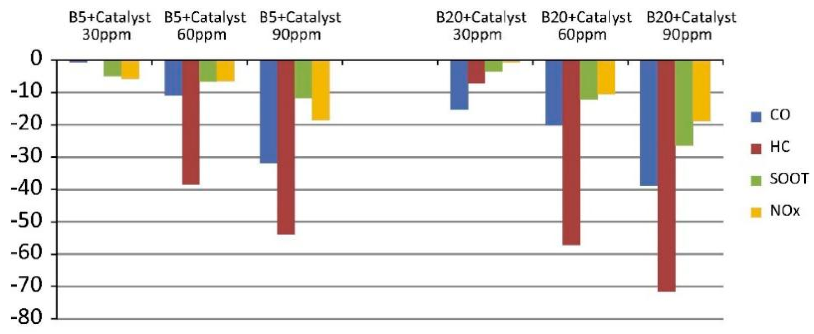 Applsci 10 08015 g013