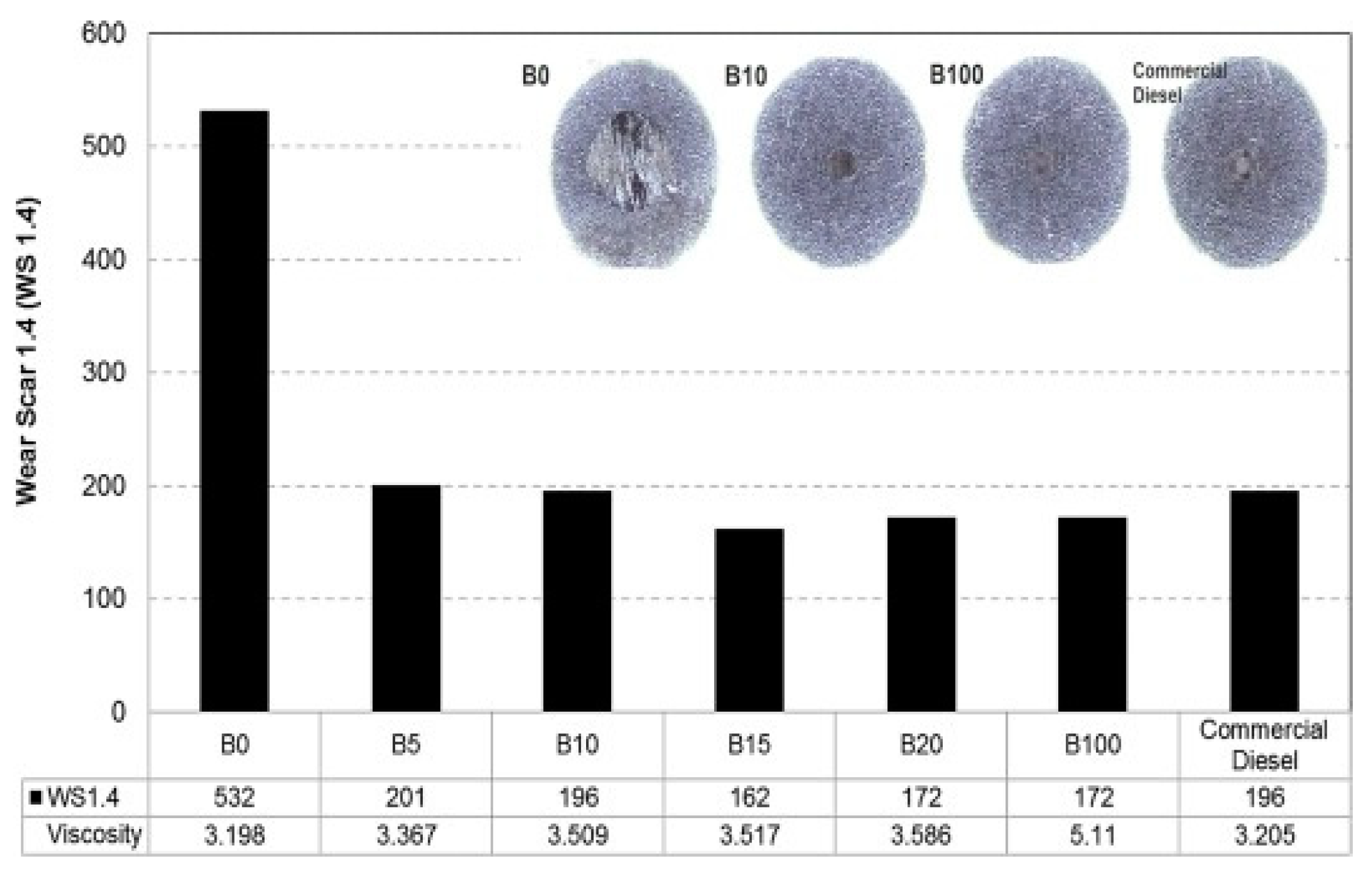 Applsci 10 08015 g018