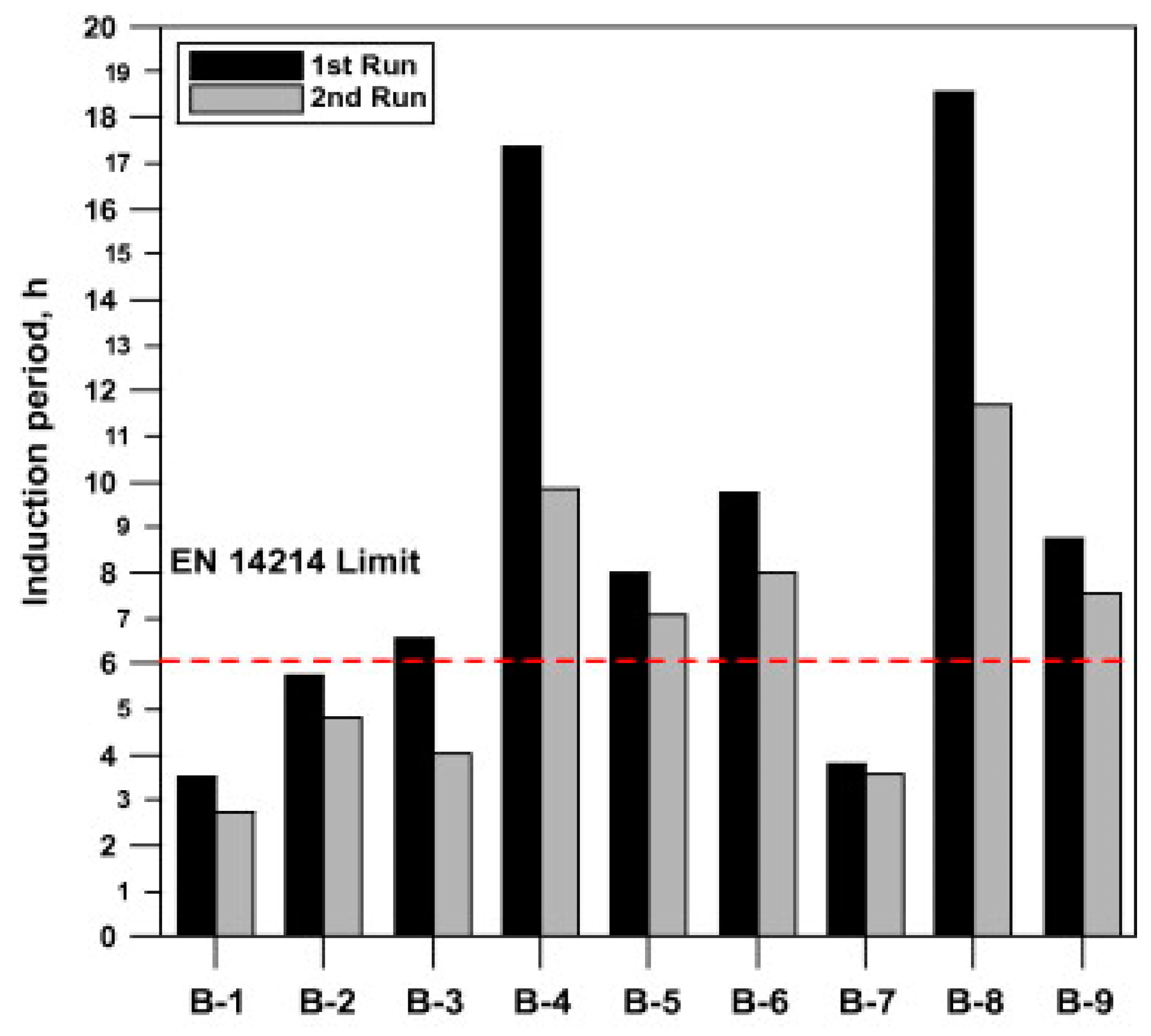 Applsci 10 08015 g019