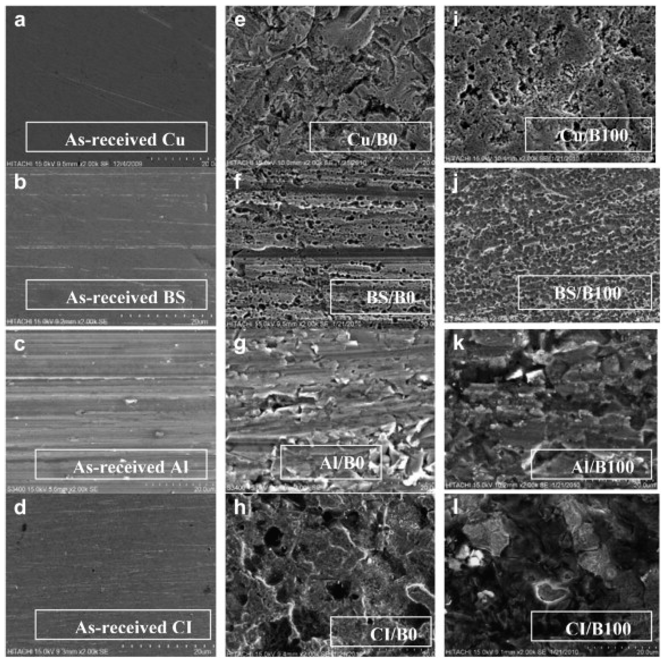 Applsci 10 08015 g020