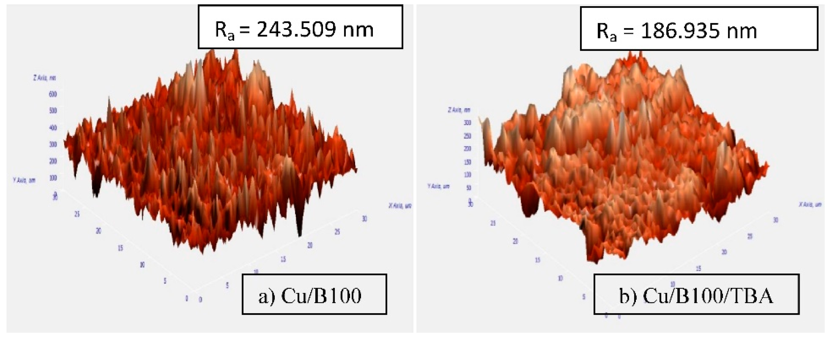 Applsci 10 08015 g021