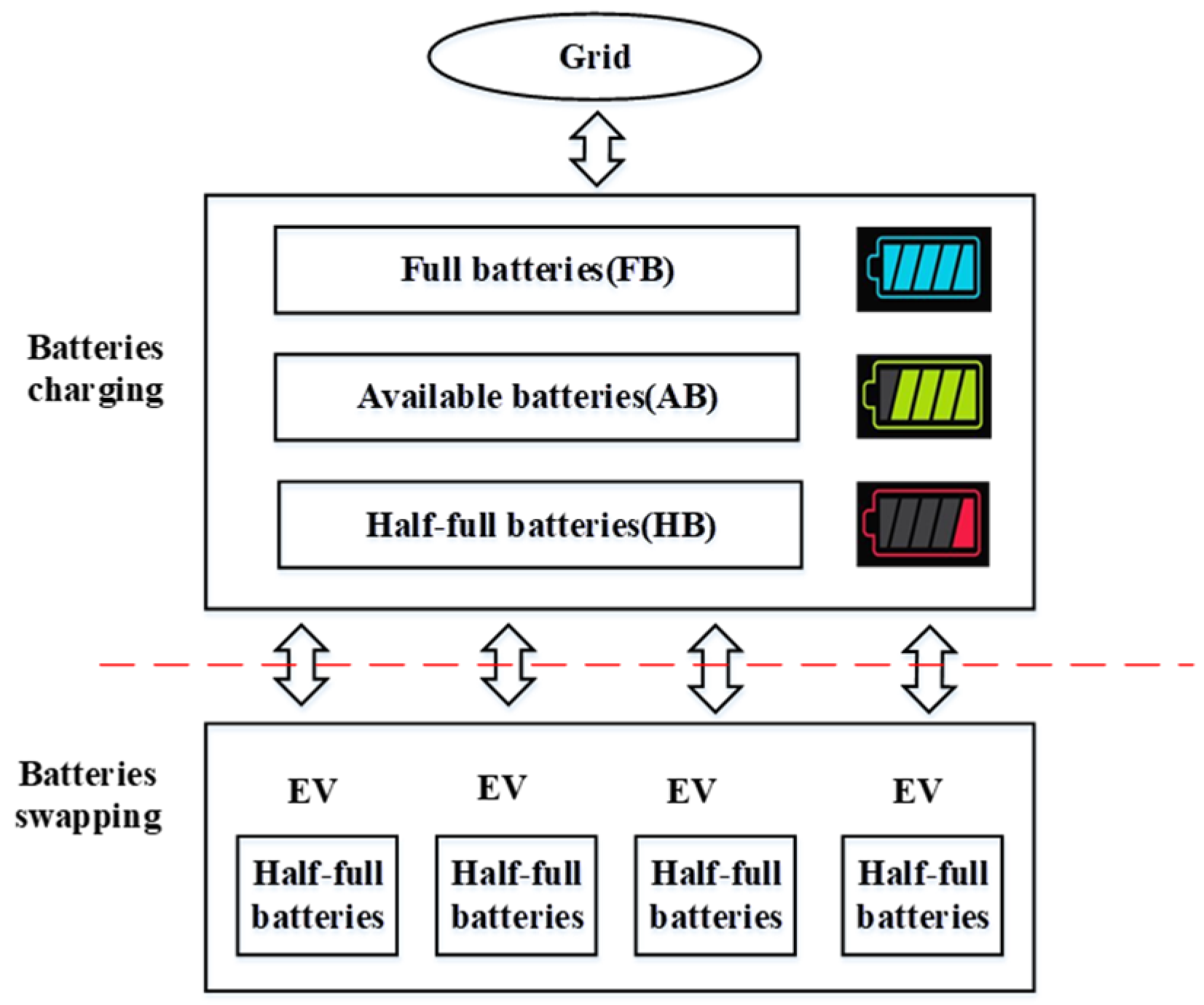 Applsci 10 08023 g001