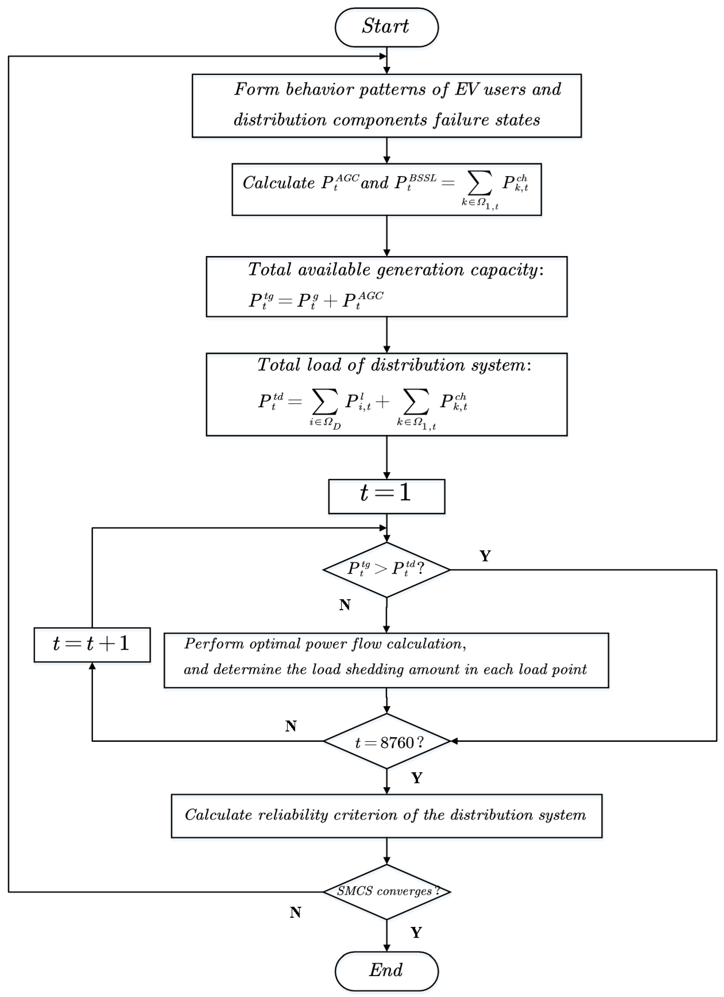 Applsci 10 08023 g006
