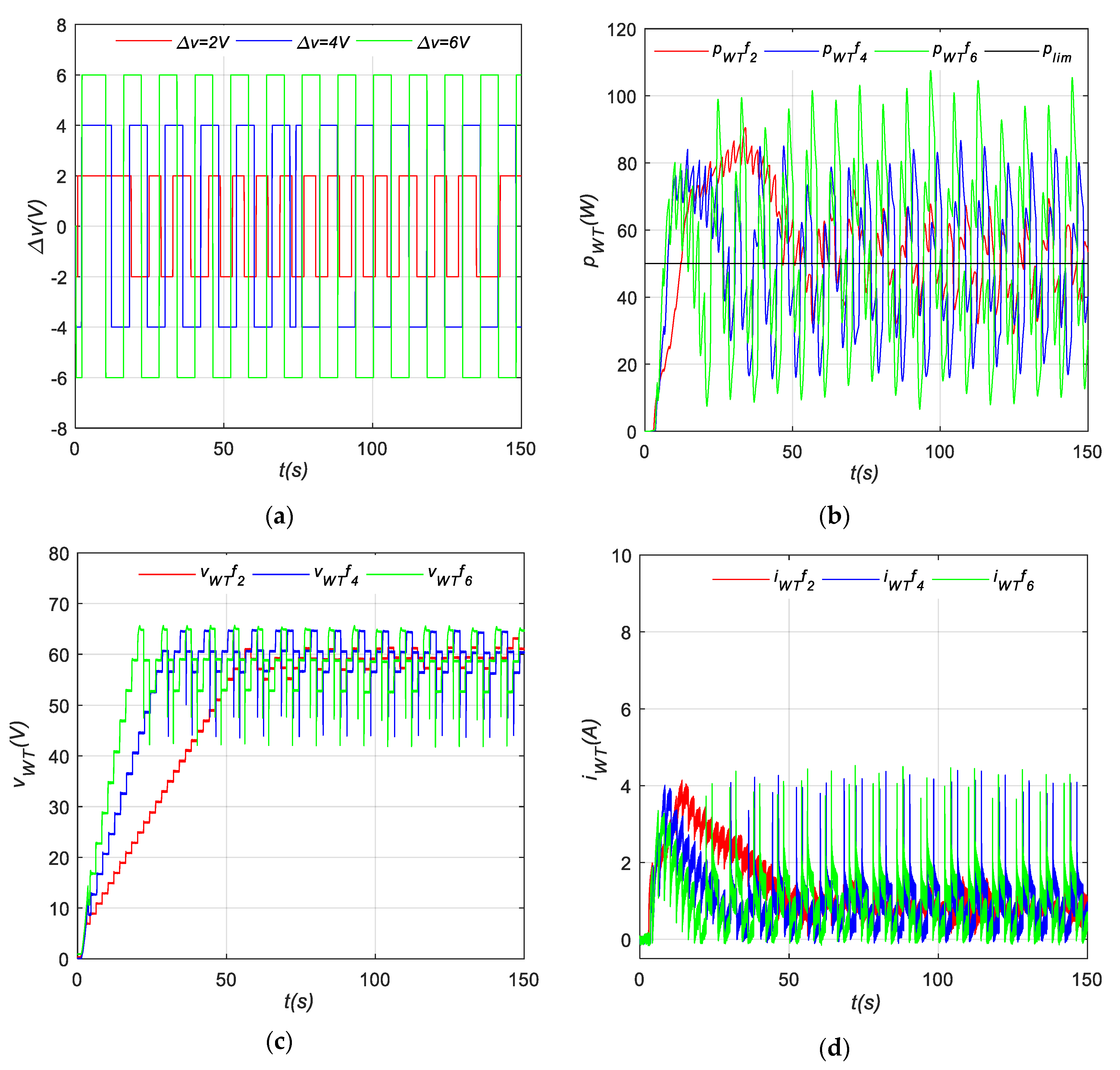 Applsci 10 08030 g010 Applsci 10 08030 g010