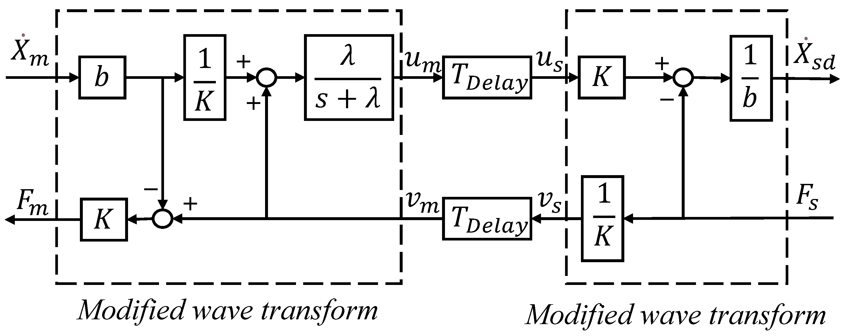 Applsci 10 08031 g006