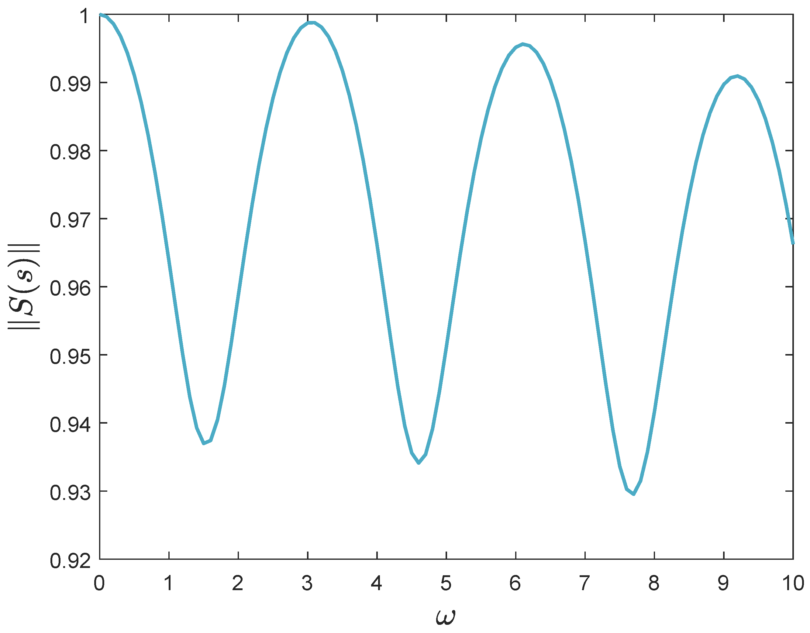 Applsci 10 08031 g008