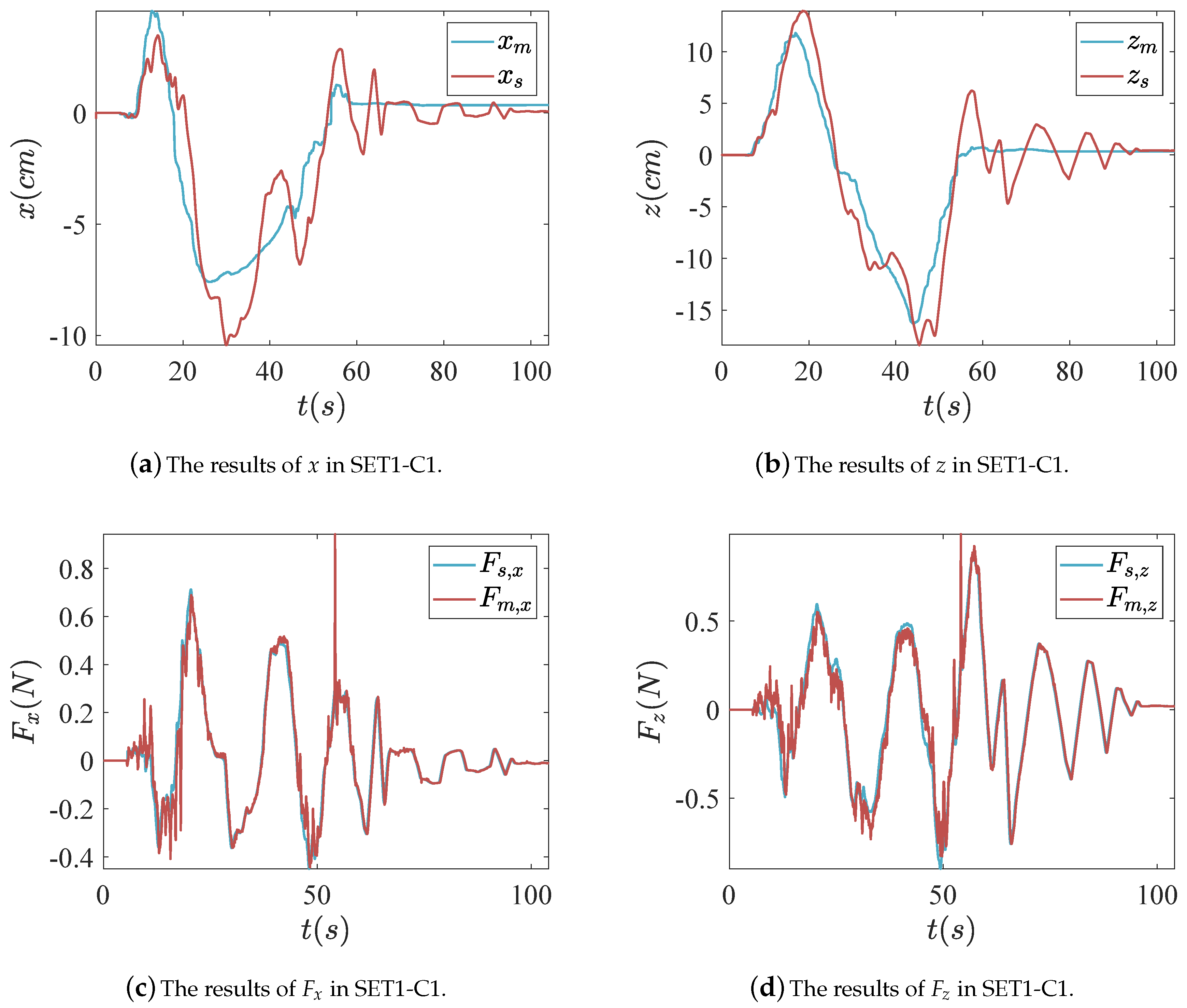 Applsci 10 08031 g010