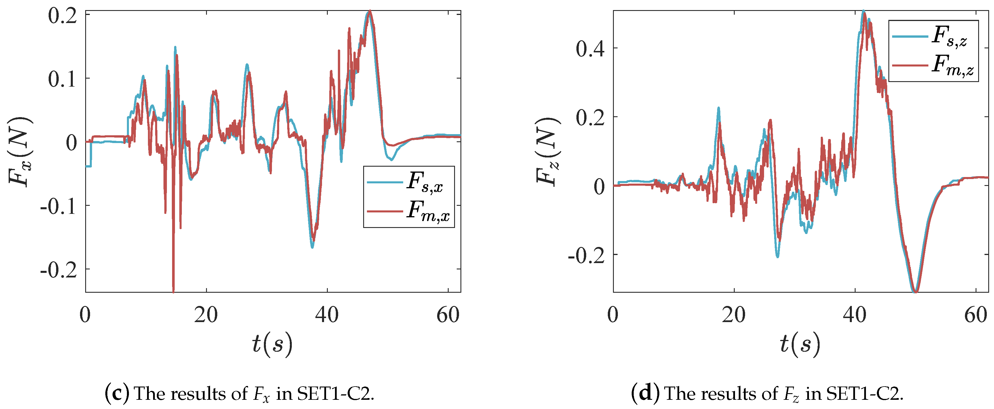 Applsci 10 08031 g011b