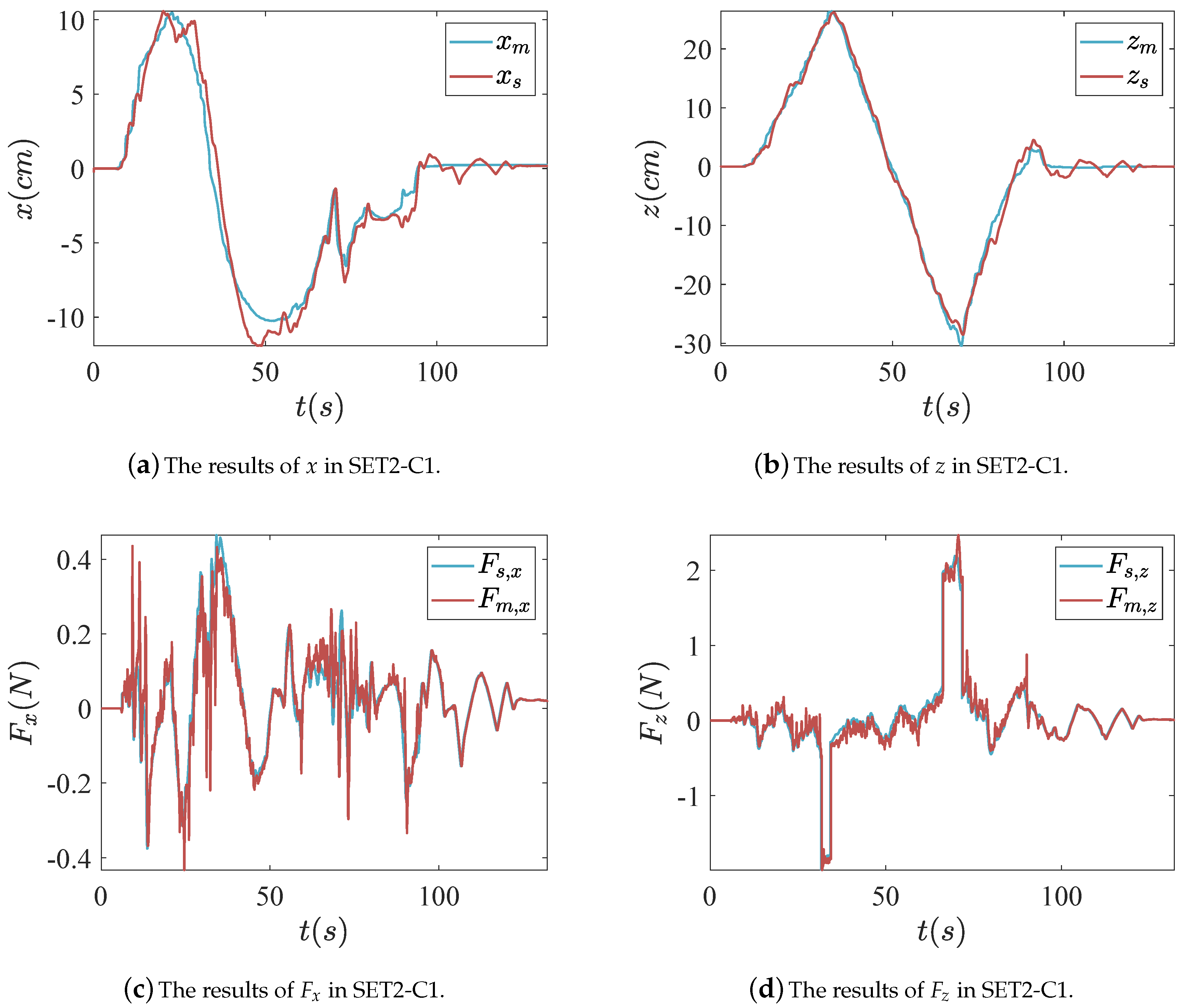 Applsci 10 08031 g012