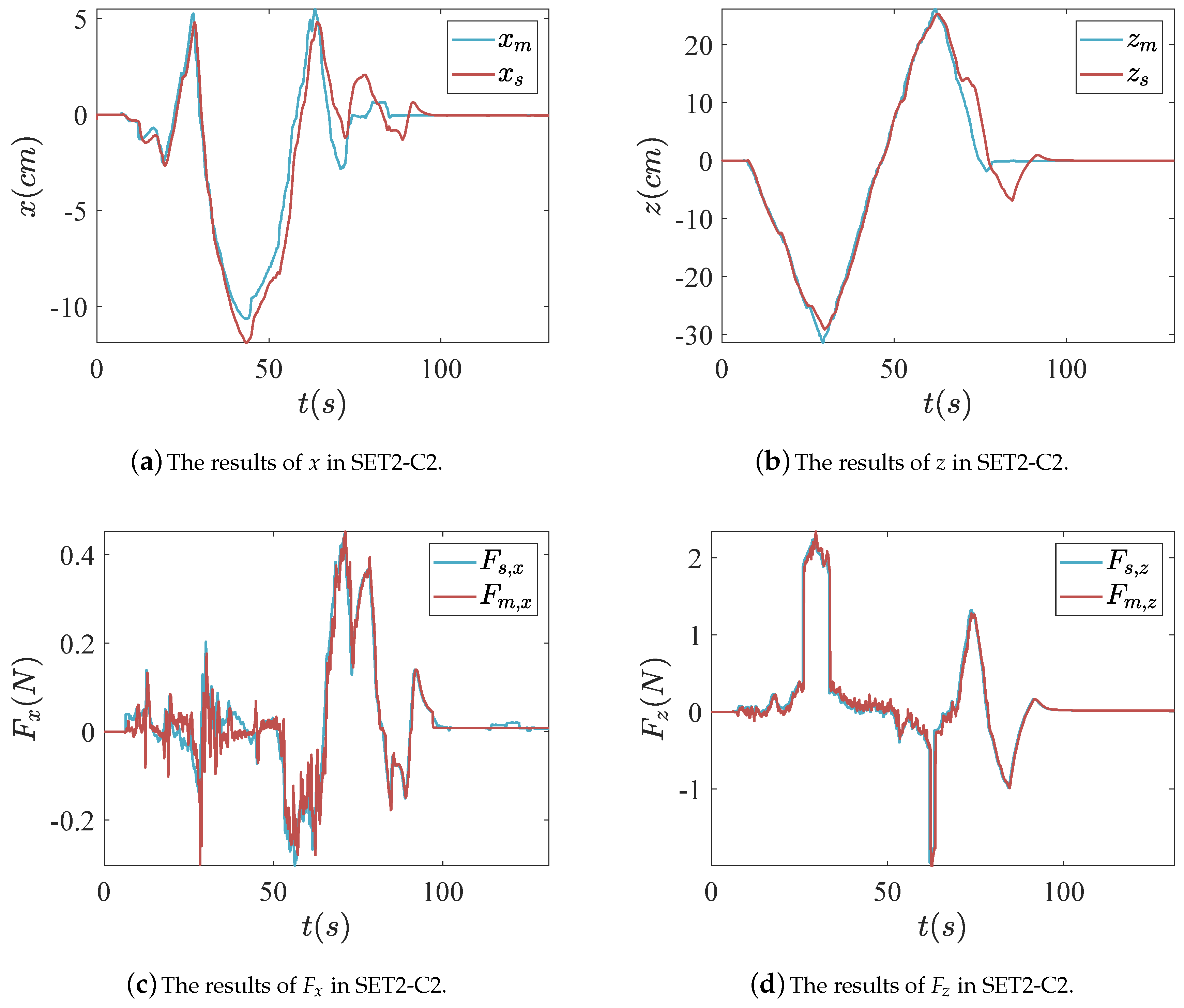 Applsci 10 08031 g013