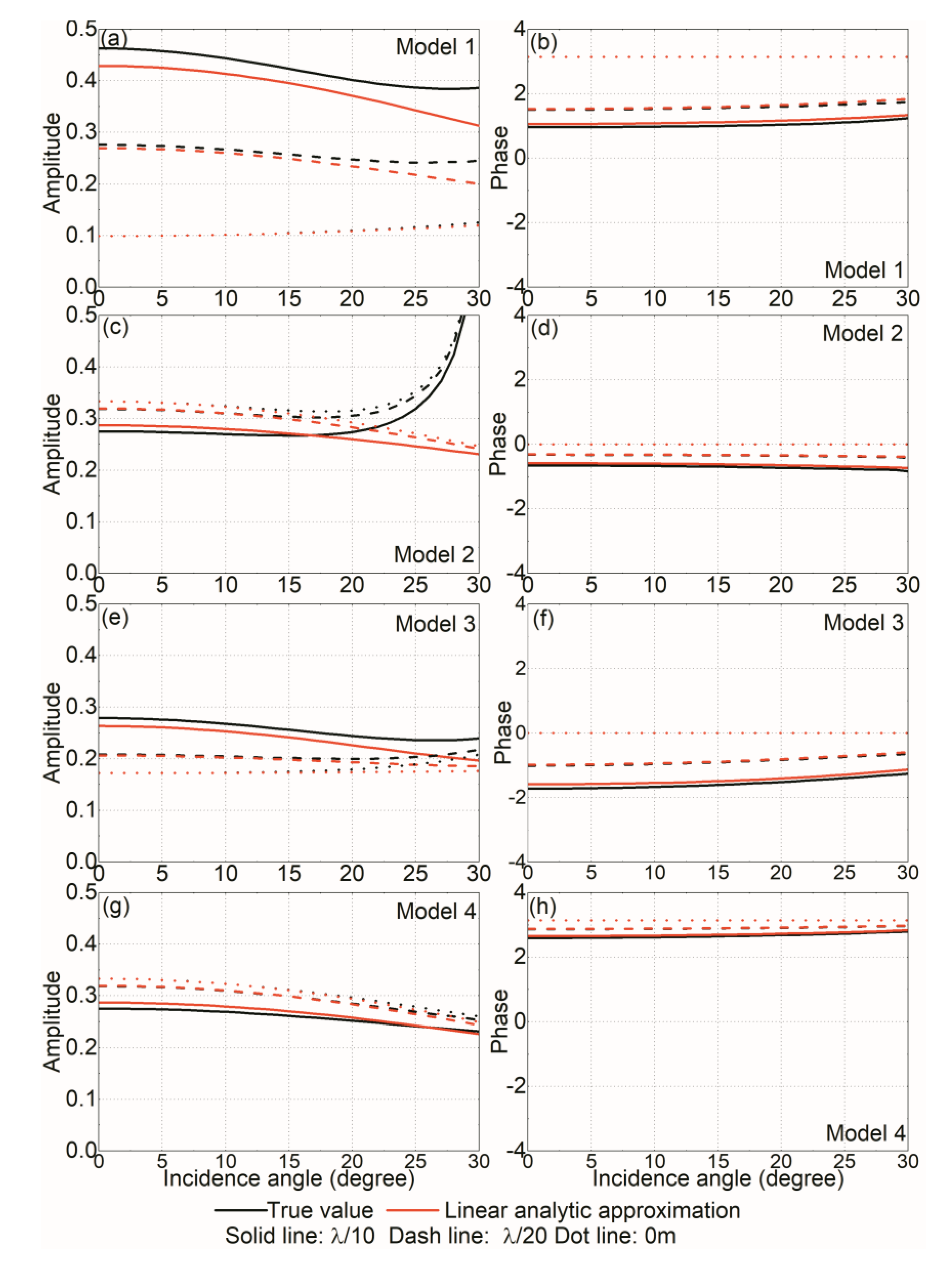 Applsci 10 08061 g003