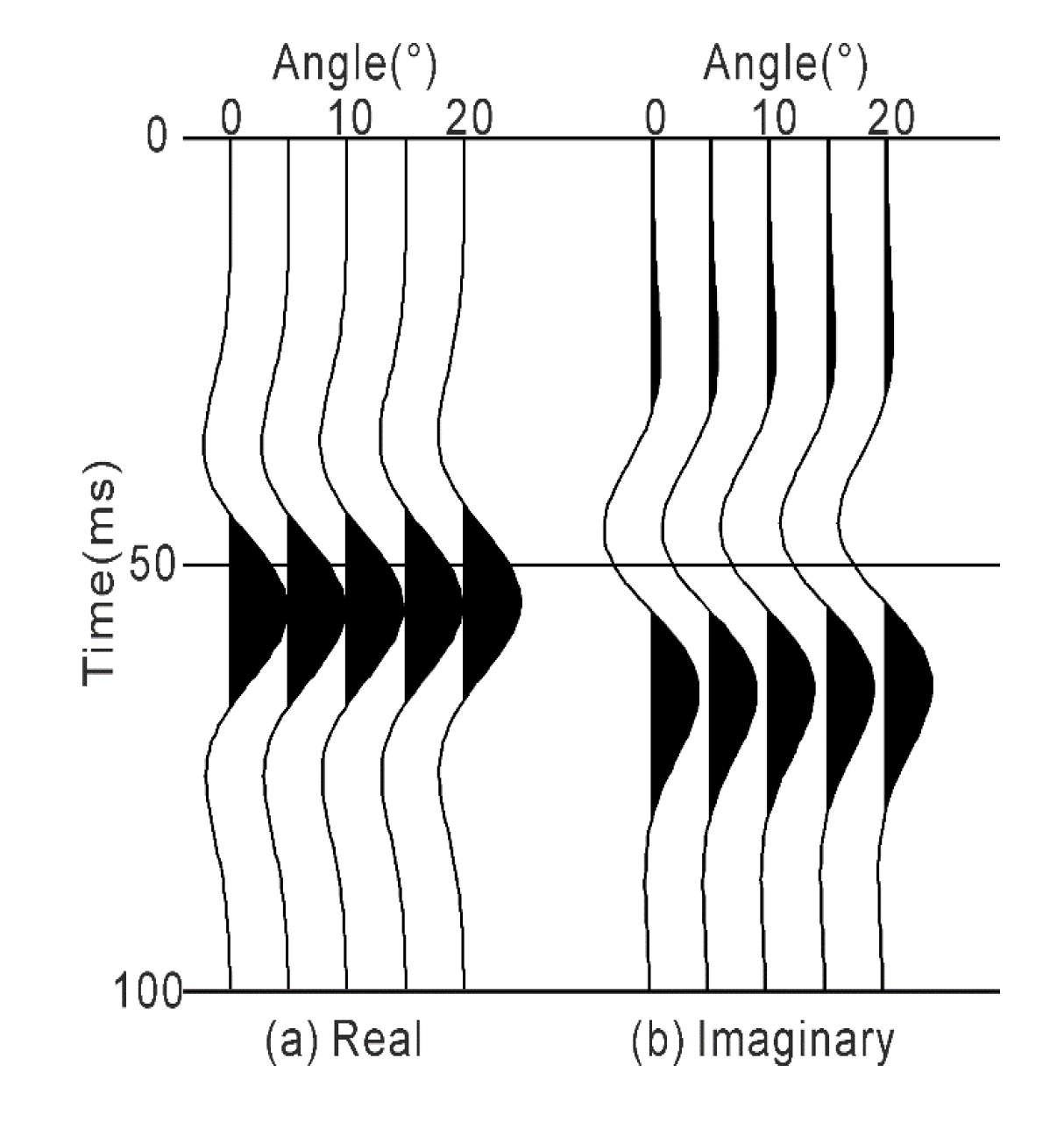 Applsci 10 08061 g005