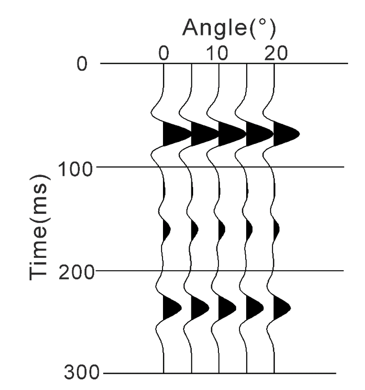Applsci 10 08061 g010