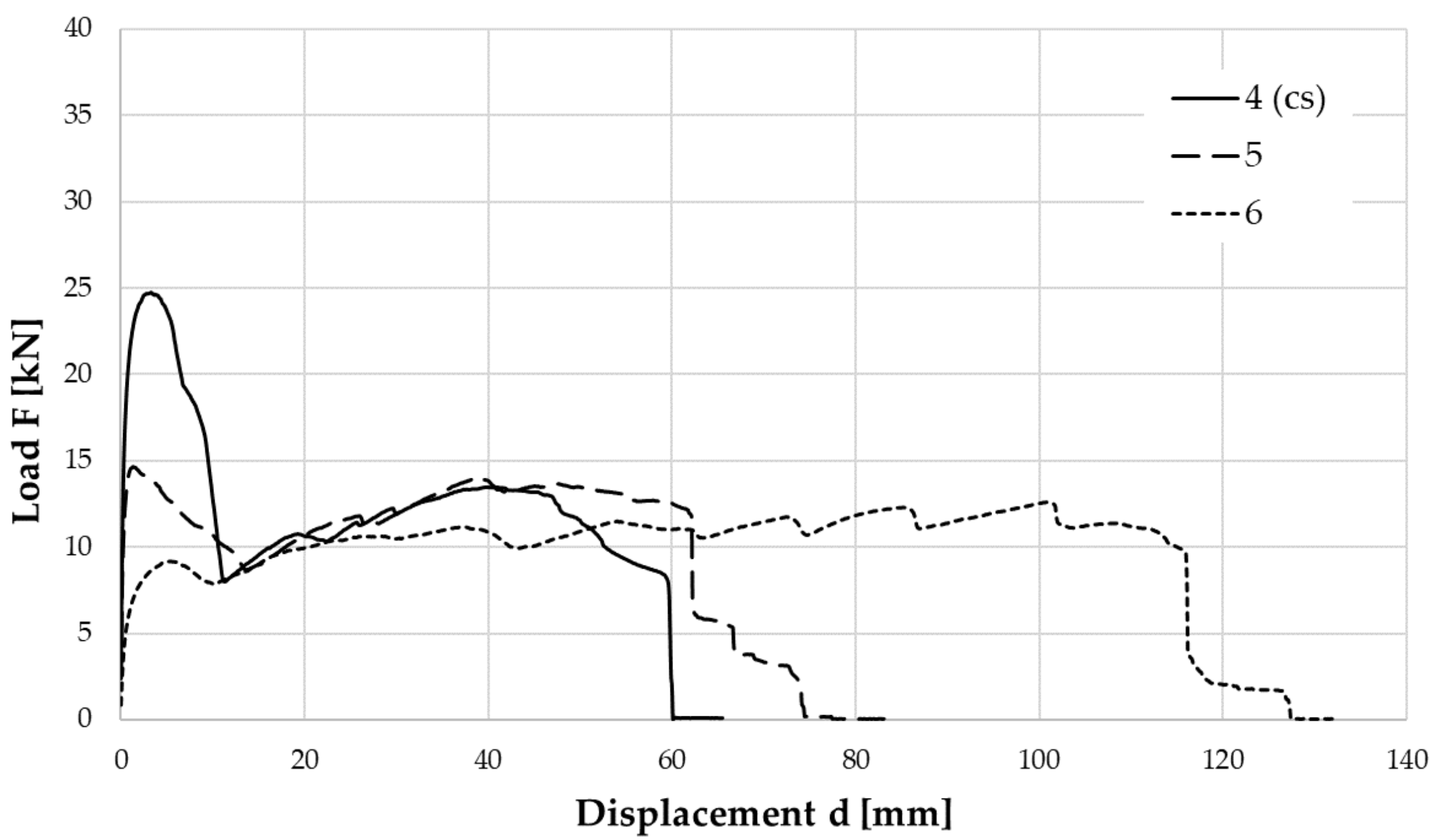 Applsci 10 08063 g011
