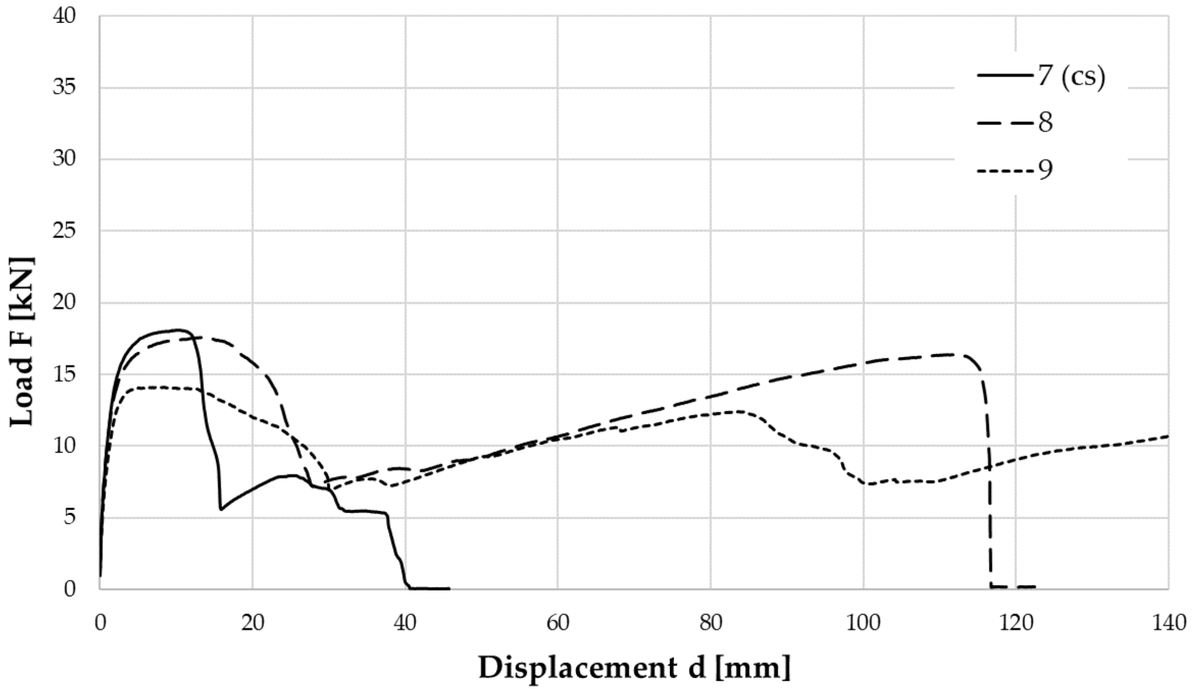 Applsci 10 08063 g012