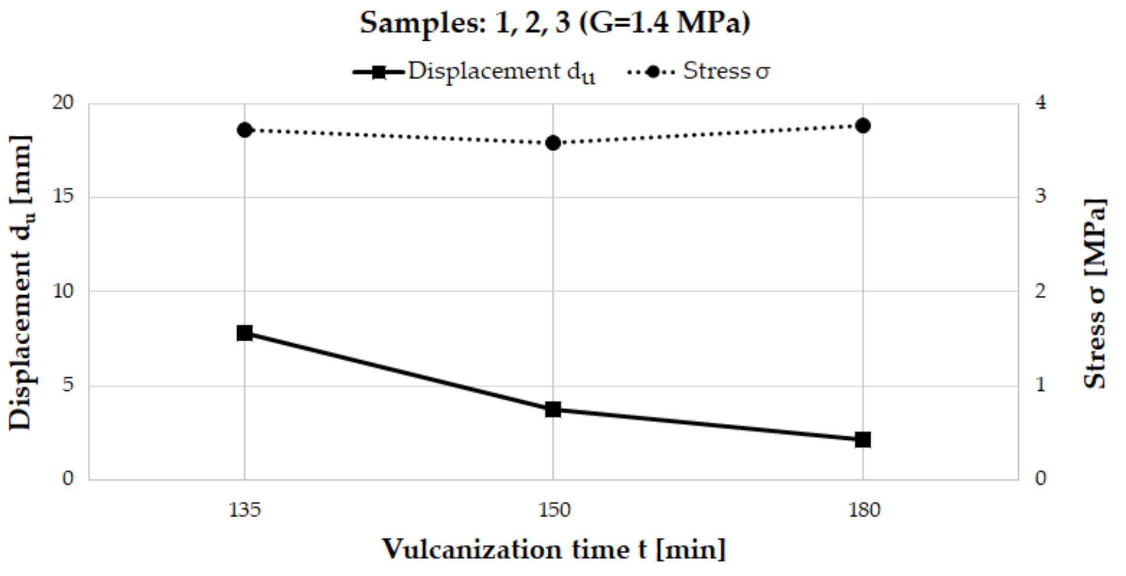 Applsci 10 08063 g013